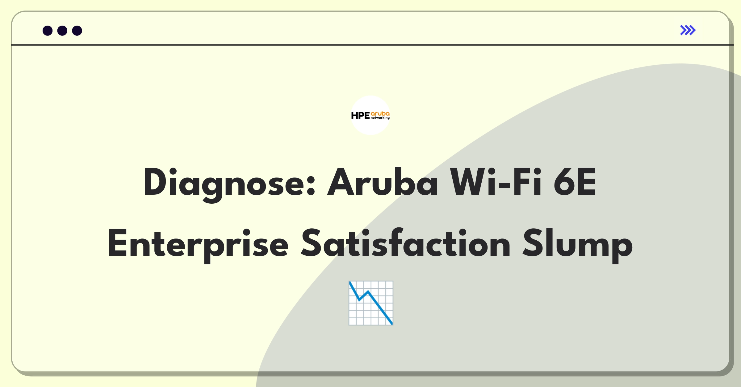 Product Management Root Cause Analysis Question: Investigating decline in Aruba Wi-Fi 6E access point satisfaction among enterprise clients