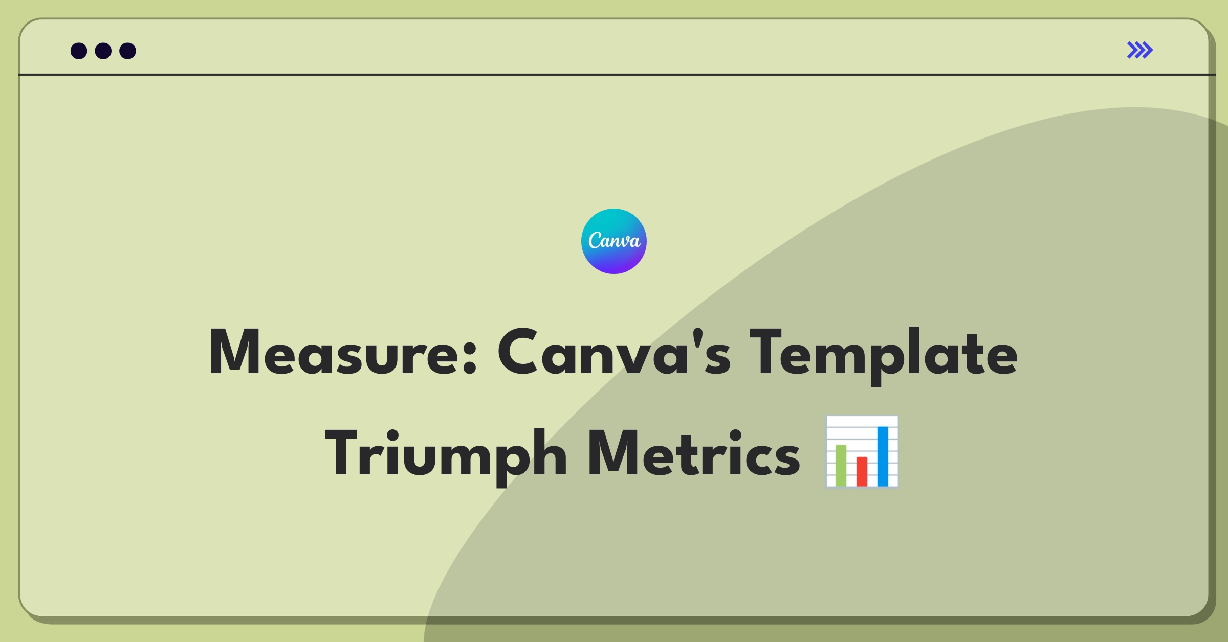 Product Management Metrics Question: Defining success for Canva's template library using key performance indicators