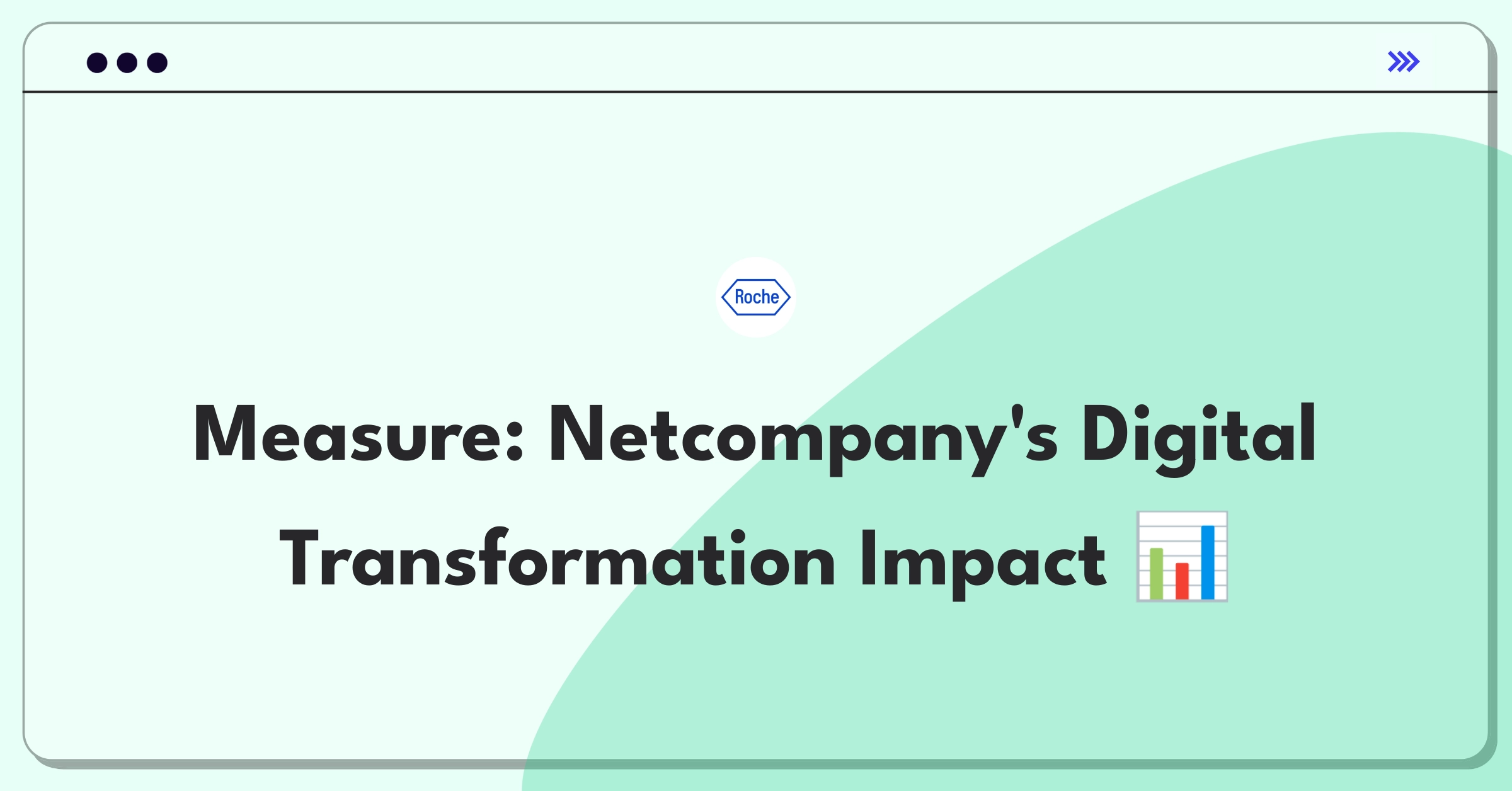 Product Management Success Metrics Question: Evaluating digital transformation services with key performance indicators