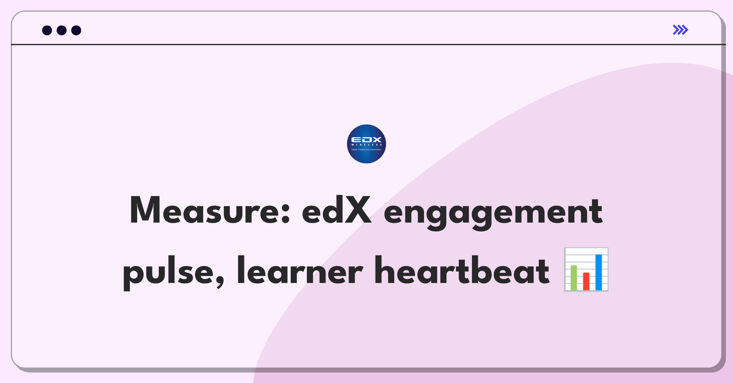 Product Management Analytics Question: Evaluating online course engagement metrics for edX platform