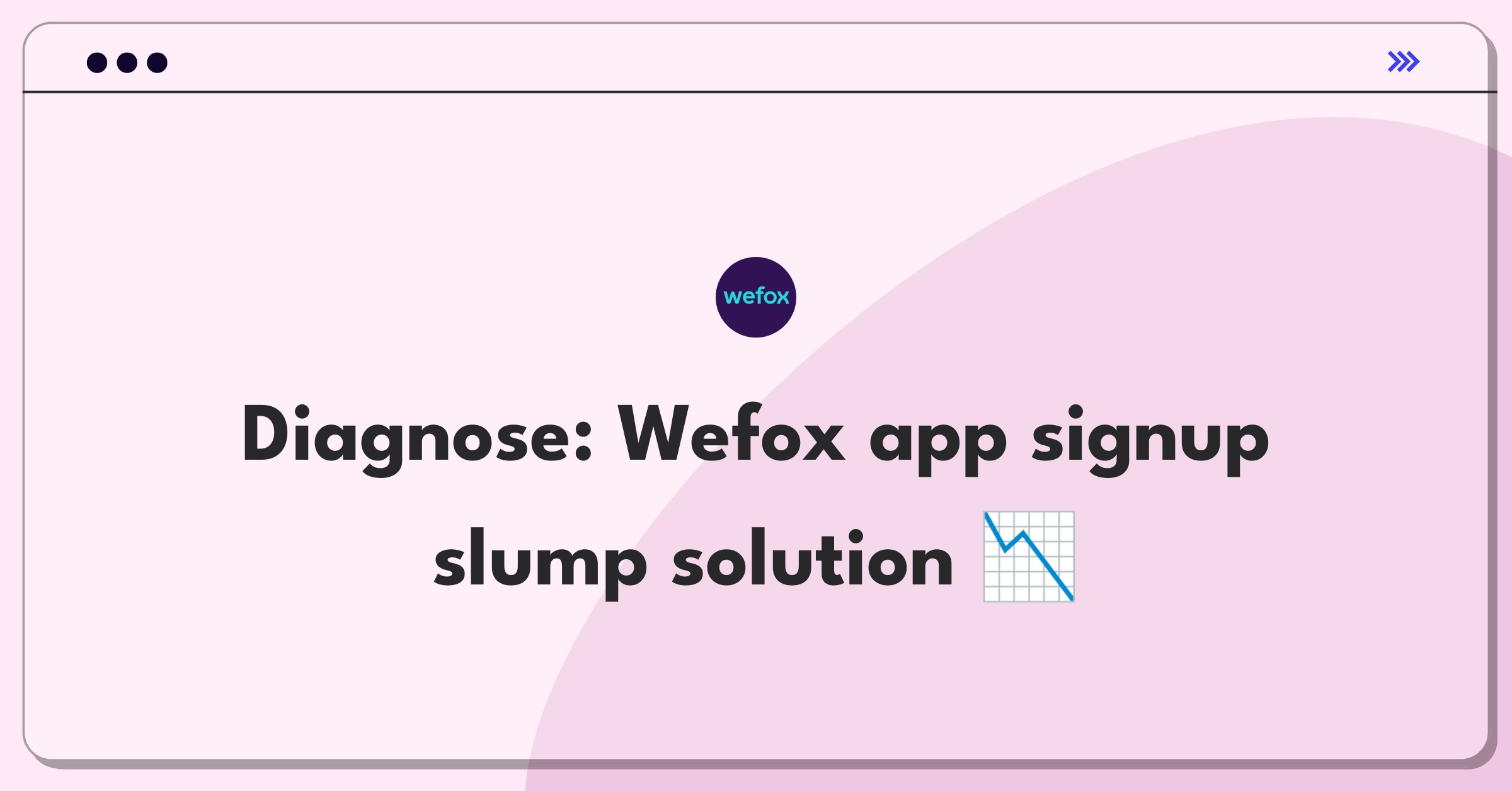 Product Management Root Cause Analysis Question: Investigating sudden decrease in Wefox mobile app user signups