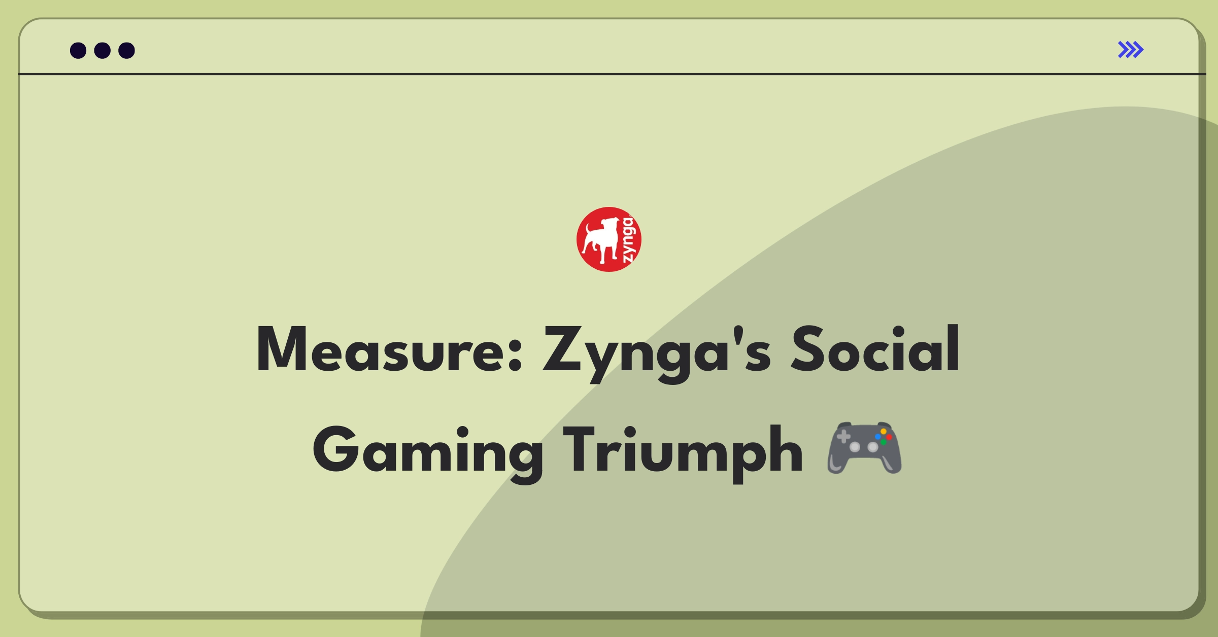 Product Management Metrics Question: Zynga social gaming platform success definition challenge