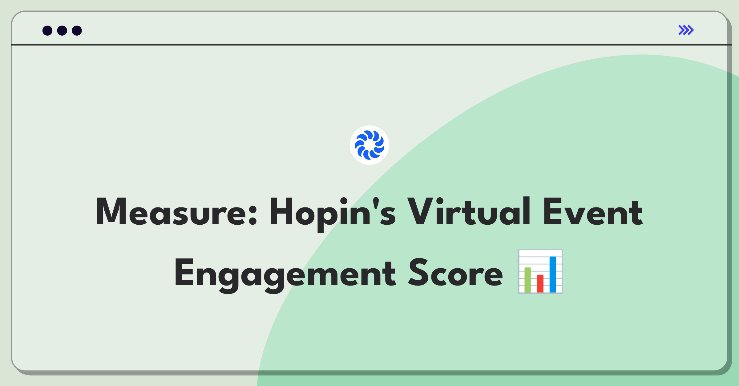 Product Management Metrics Question: Measuring success of Hopin's core virtual event platform feature