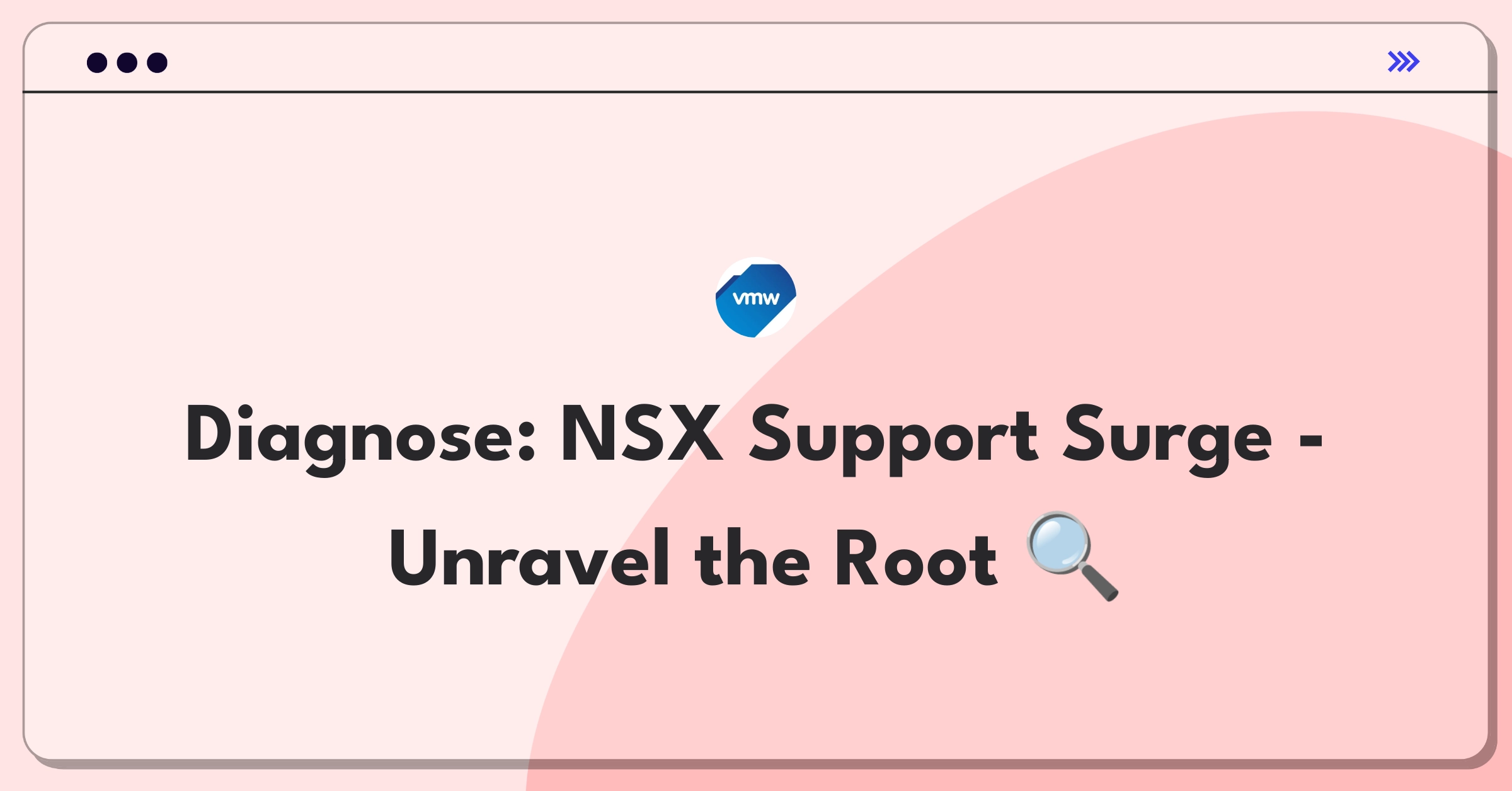 Product Management Root Cause Analysis Question: Investigating increased support ticket resolution times for VMware NSX