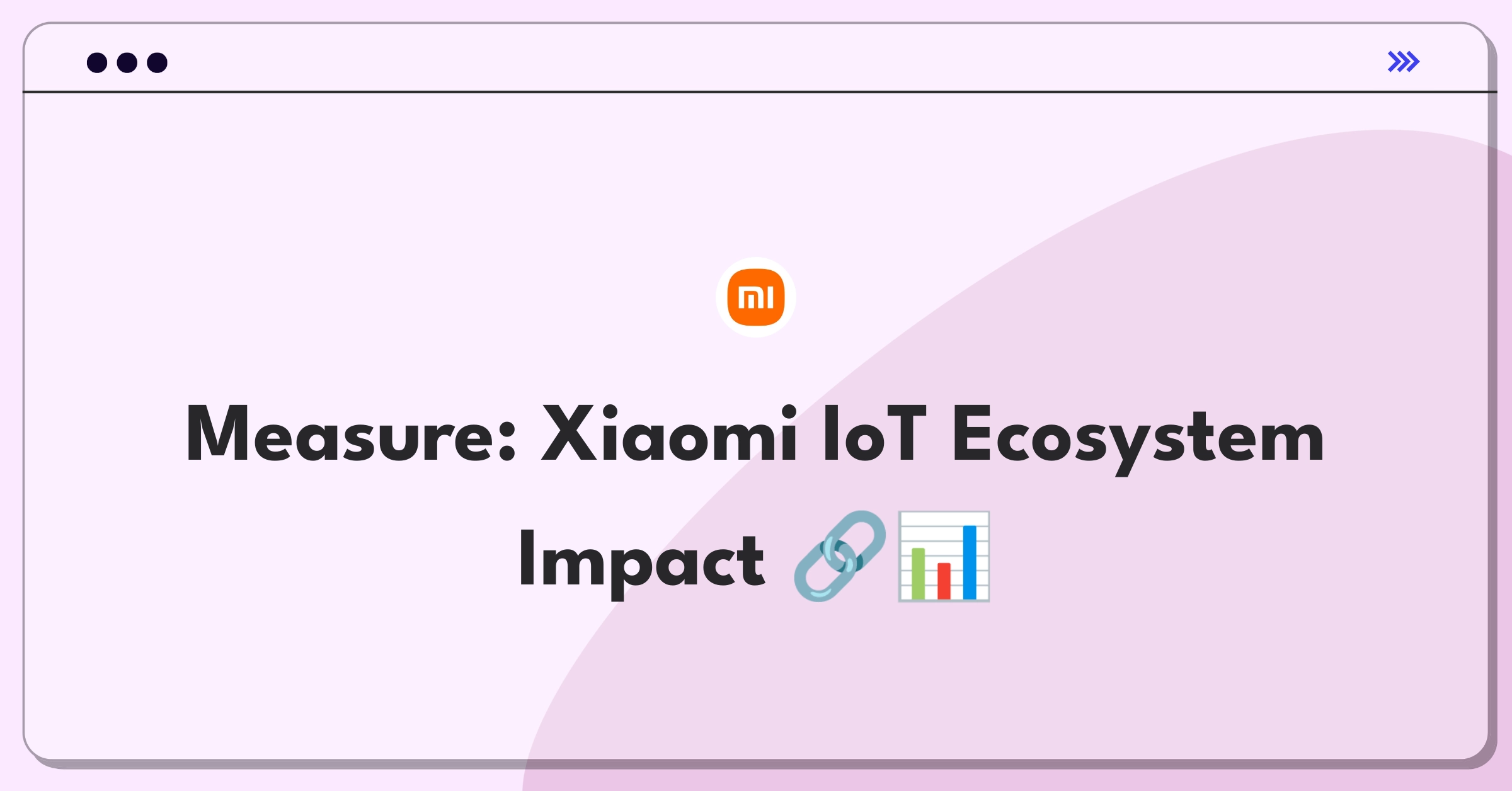 Product Management Metrics Question: Xiaomi IoT ecosystem success measurement framework and KPIs