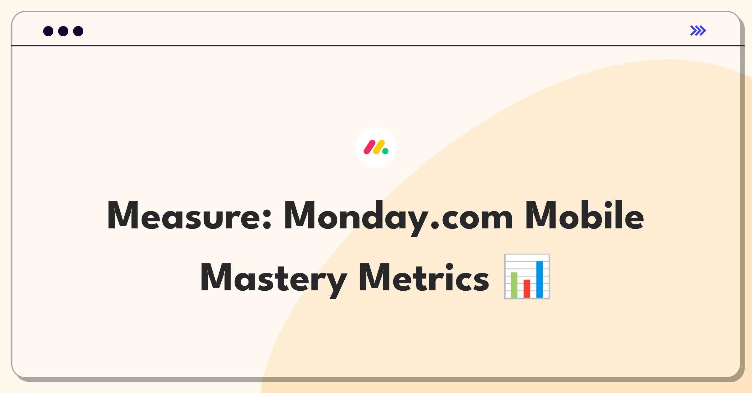 Product Management Metrics Question: Defining success for Monday.com's mobile app through key performance indicators