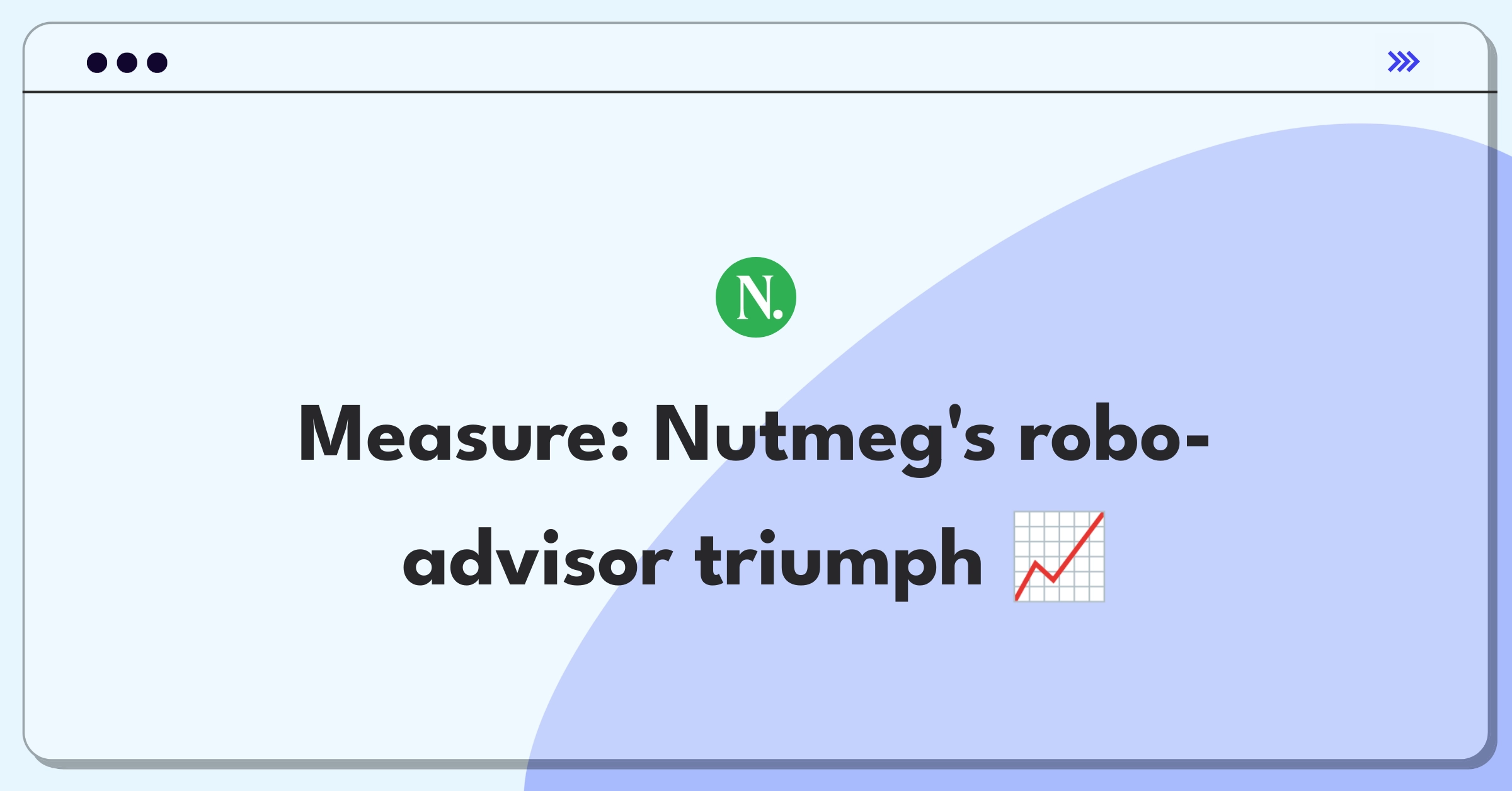 Product Management Metrics Question: Measuring success of automated investment advisory service