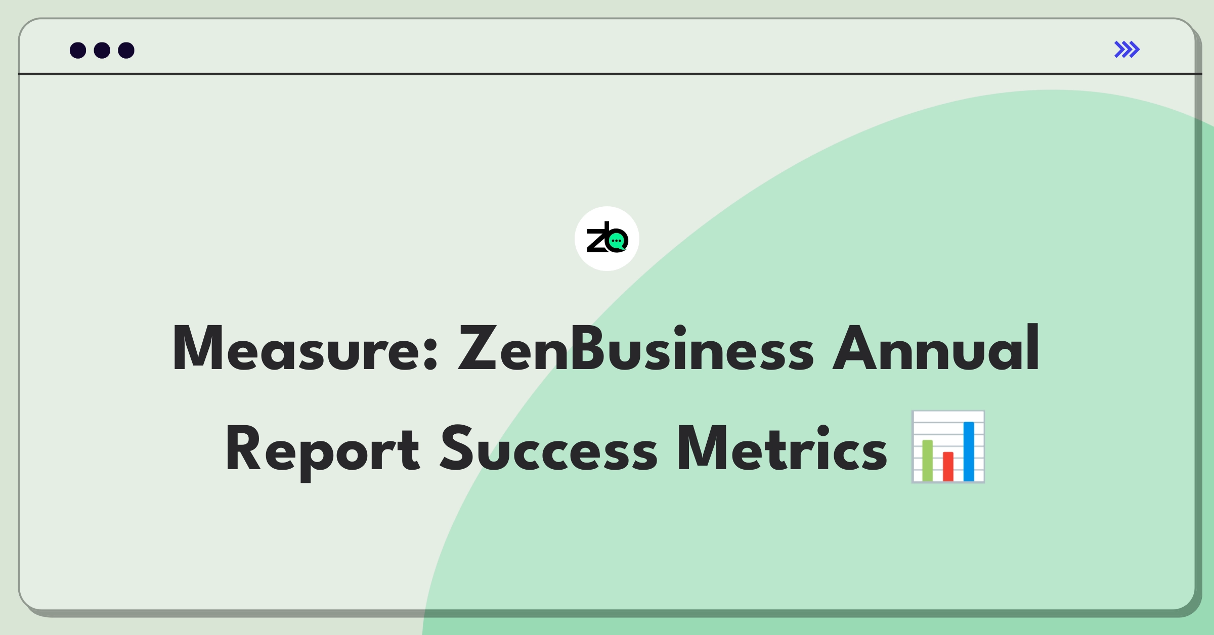 Product Management Metrics Question: Defining success for ZenBusiness Annual Report filing service