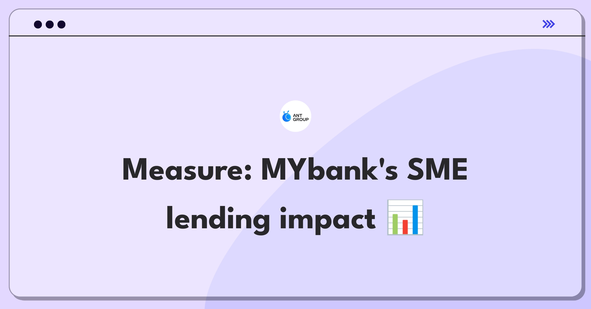 Product Management Analytics Question: Defining success metrics for Ant Group's MYbank digital banking platform