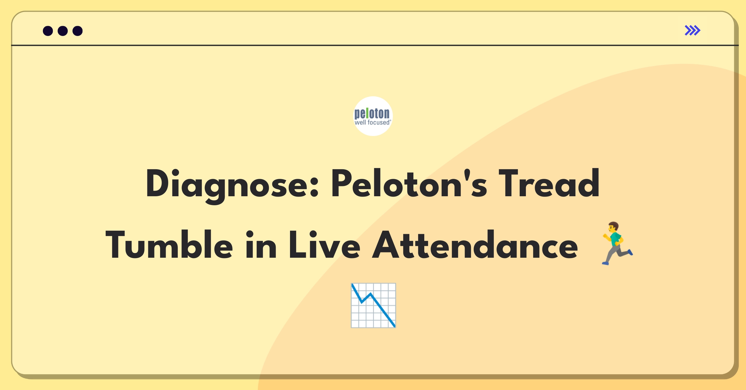 Product Management Root Cause Analysis Question: Investigating sudden decrease in Peloton Tread live class attendance