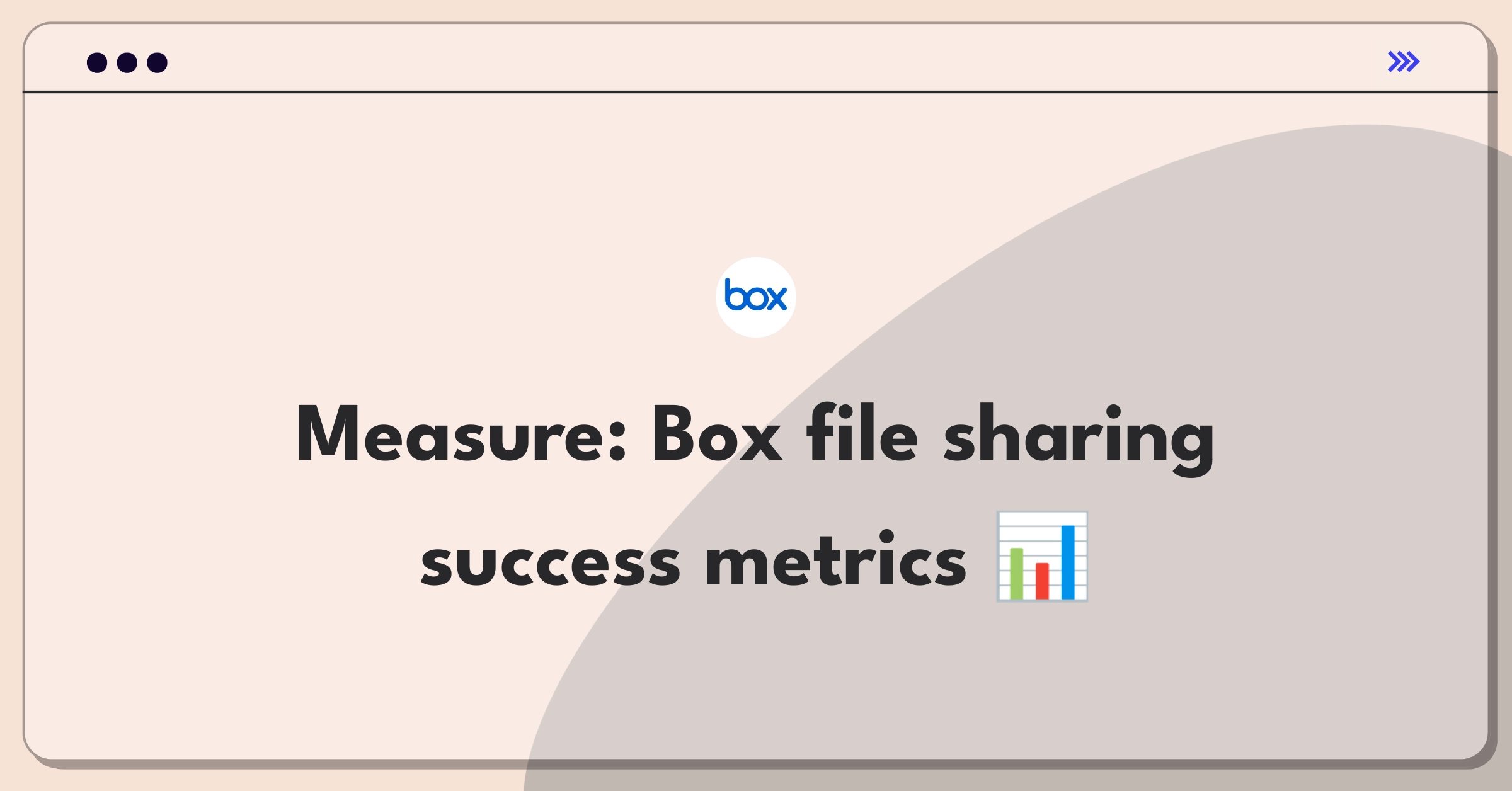 Product Management Analytics Question: Measuring success of Box's file sharing feature with key metrics