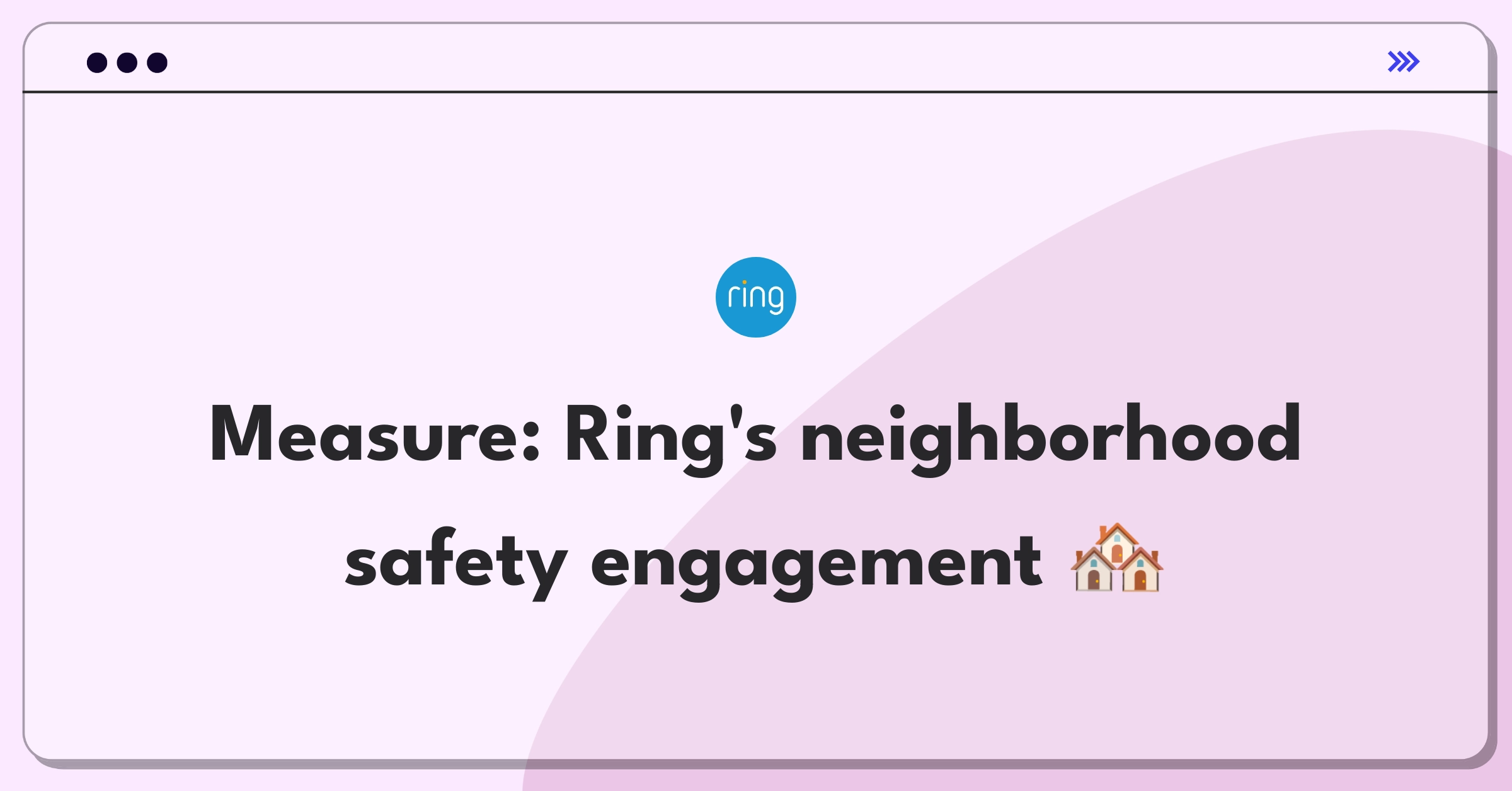 Product Management Metrics Question: Defining success for Ring's neighborhood watch feature