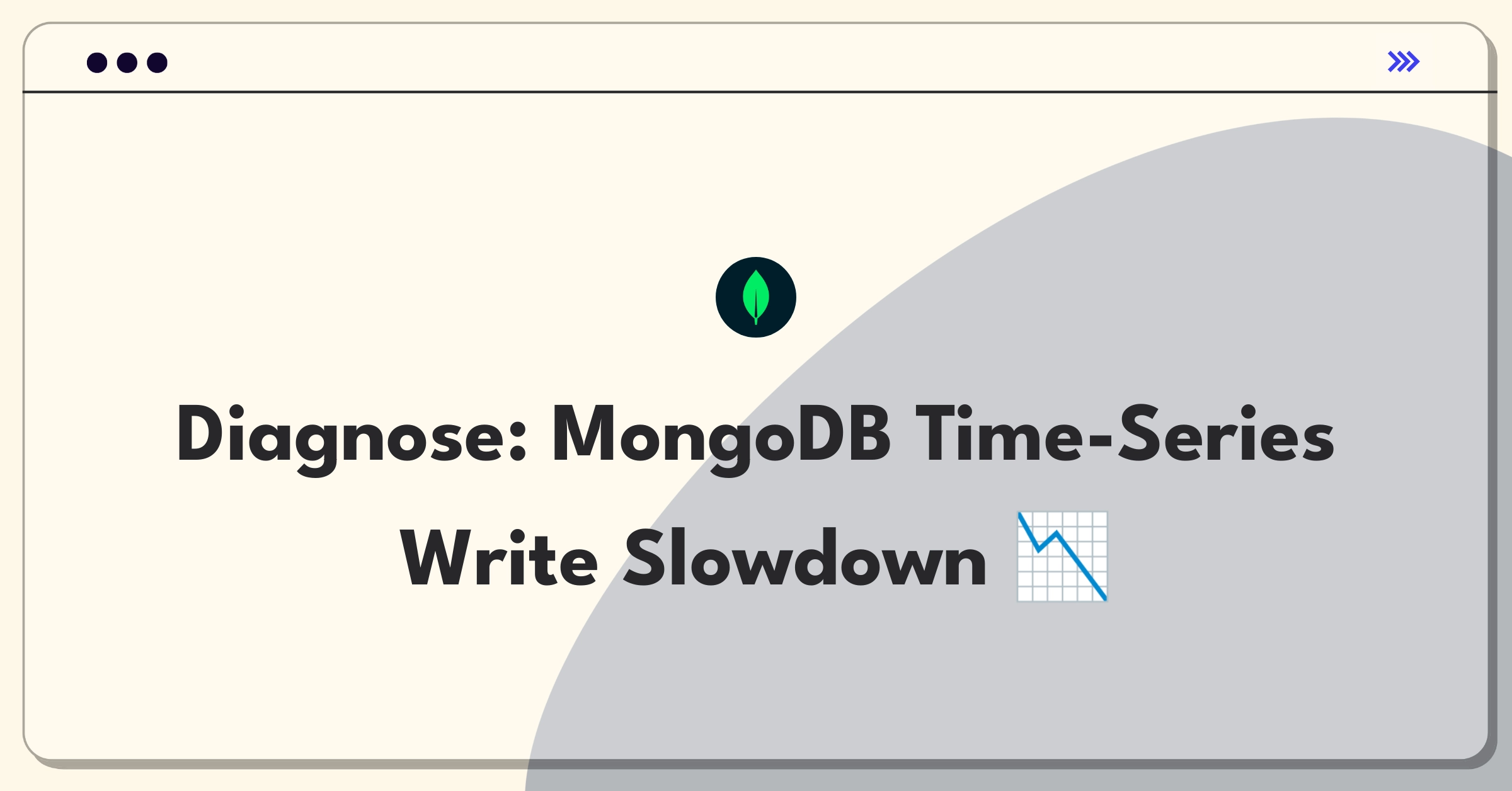 Product Management Root Cause Analysis Question: MongoDB database performance issue with time-series collections