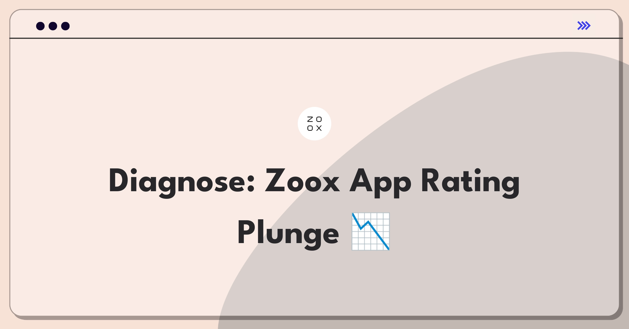 Product Management Root Cause Analysis Question: Investigating sudden drop in Zoox mobile app user ratings