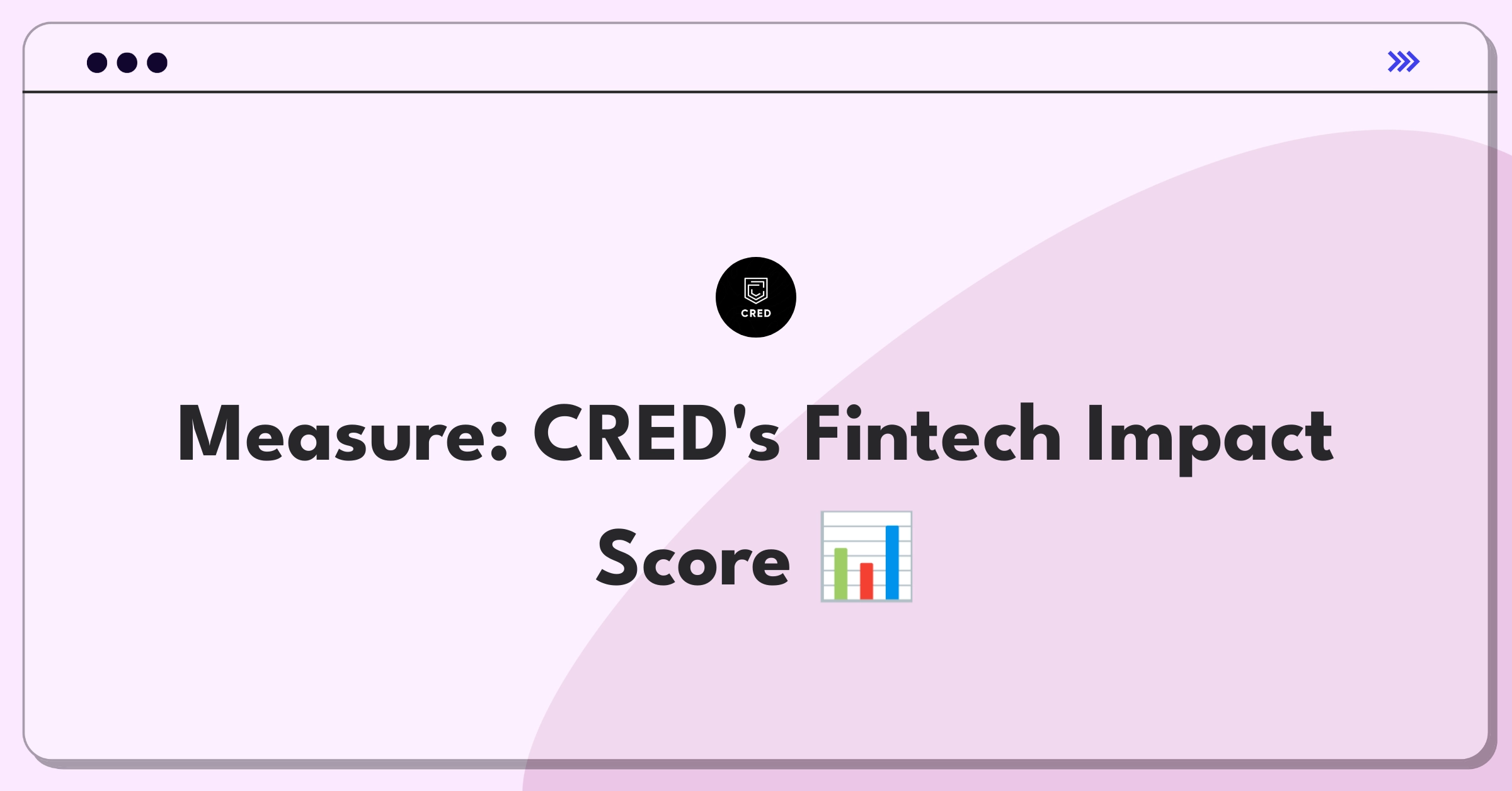 Product Management Success Metrics Question: Defining success for CRED's financial product recommendations