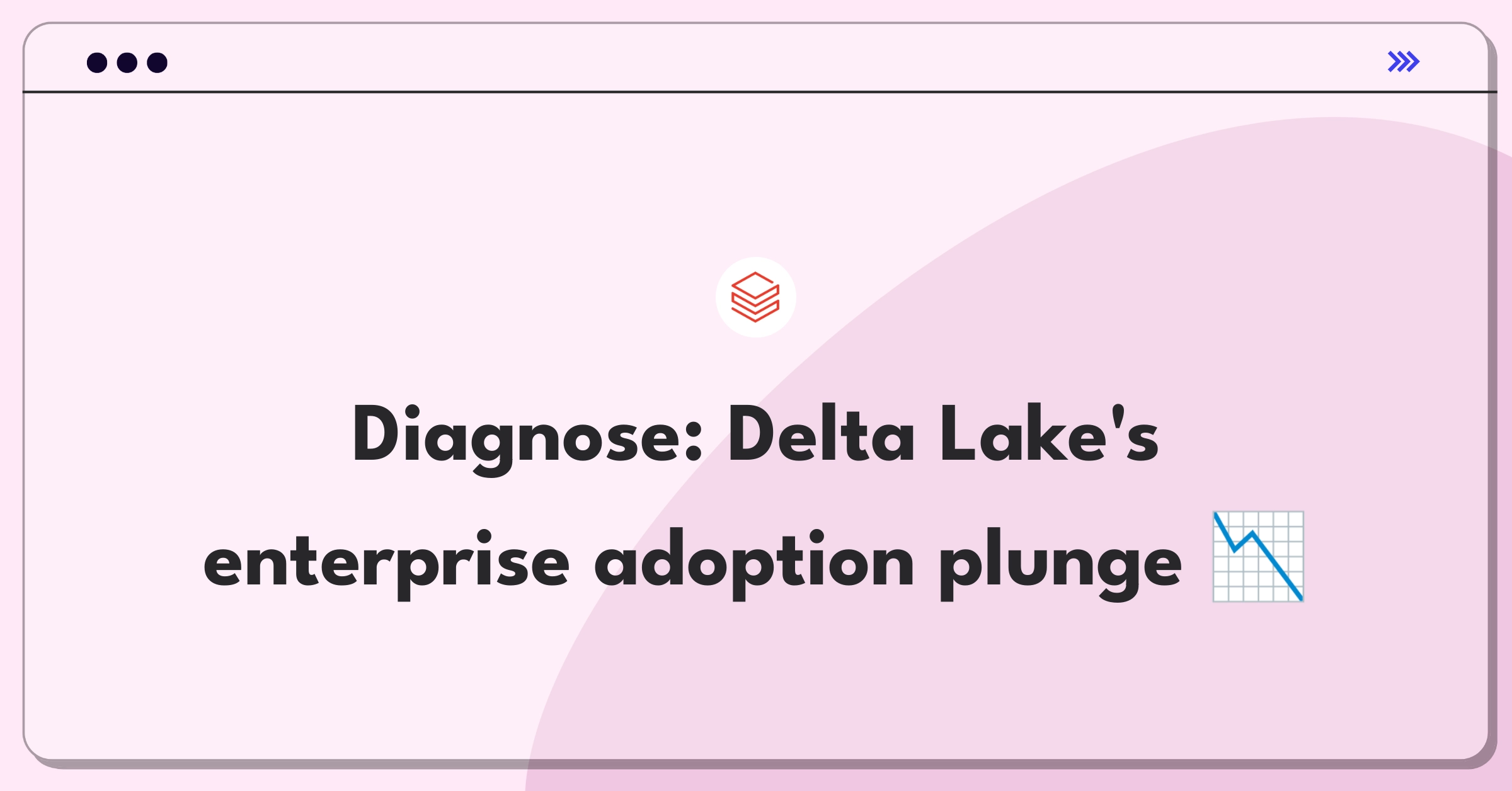 Product Management Root Cause Analysis Question: Investigating Databricks Delta Lake adoption decline among enterprise customers