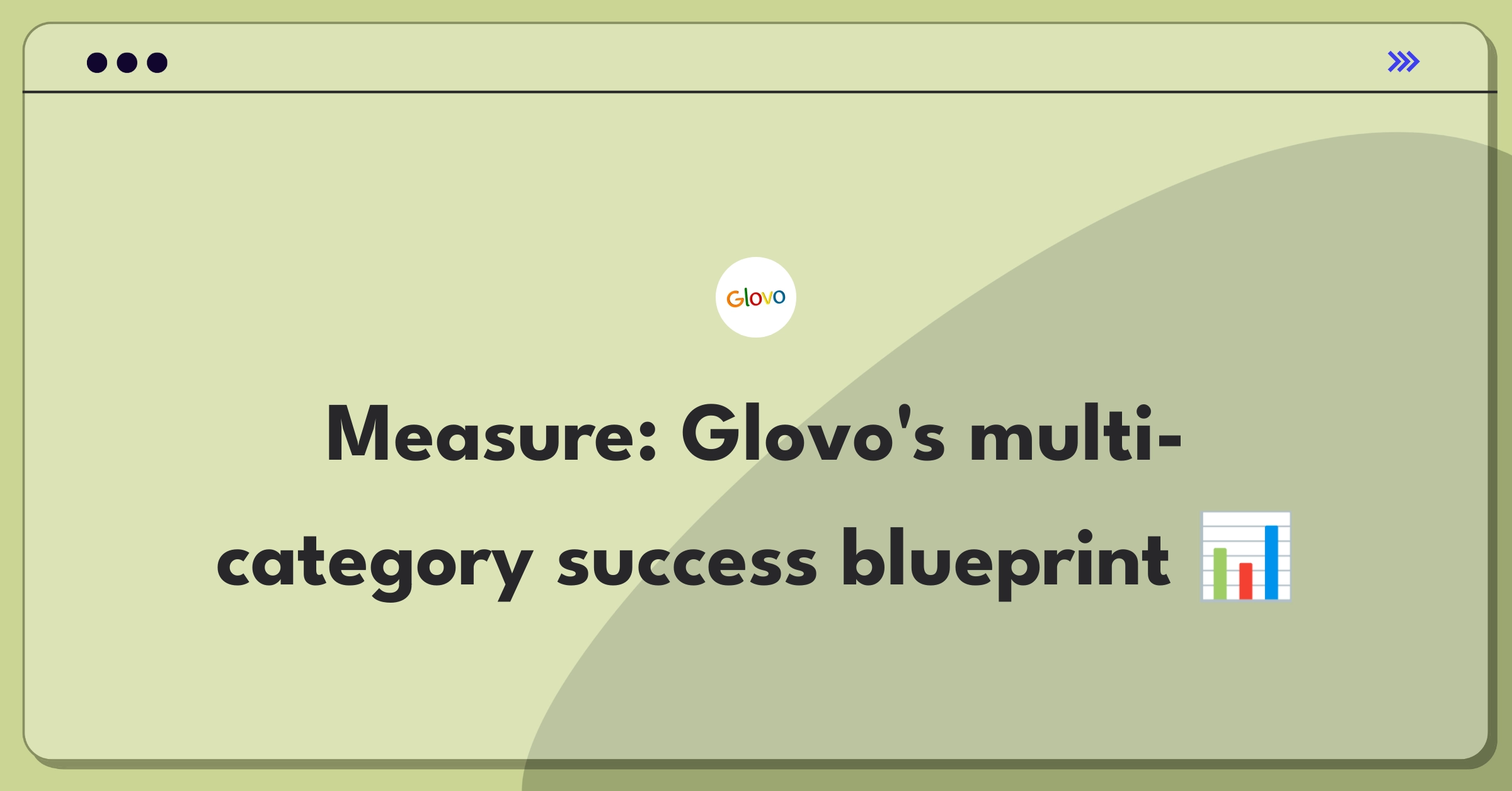 Product Management Metrics Question: Defining success for Glovo's multi-category ordering platform