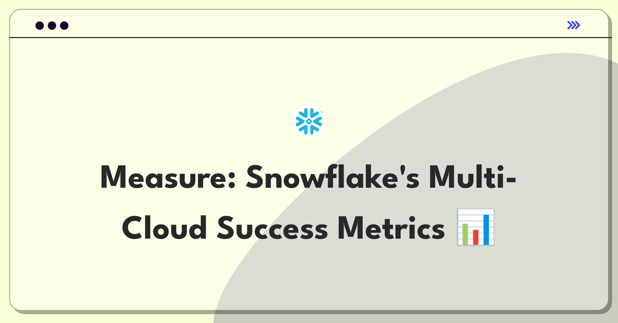 Product Management Success Metrics Question: Evaluating Snowflake's multi-cloud strategy effectiveness