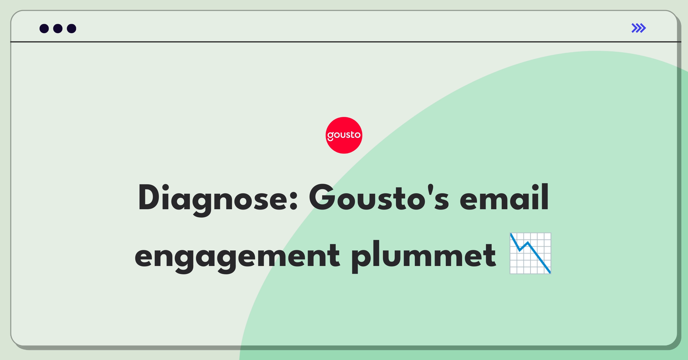 Product Management Root Cause Analysis Question: Investigating Gousto's email click-through rate decline