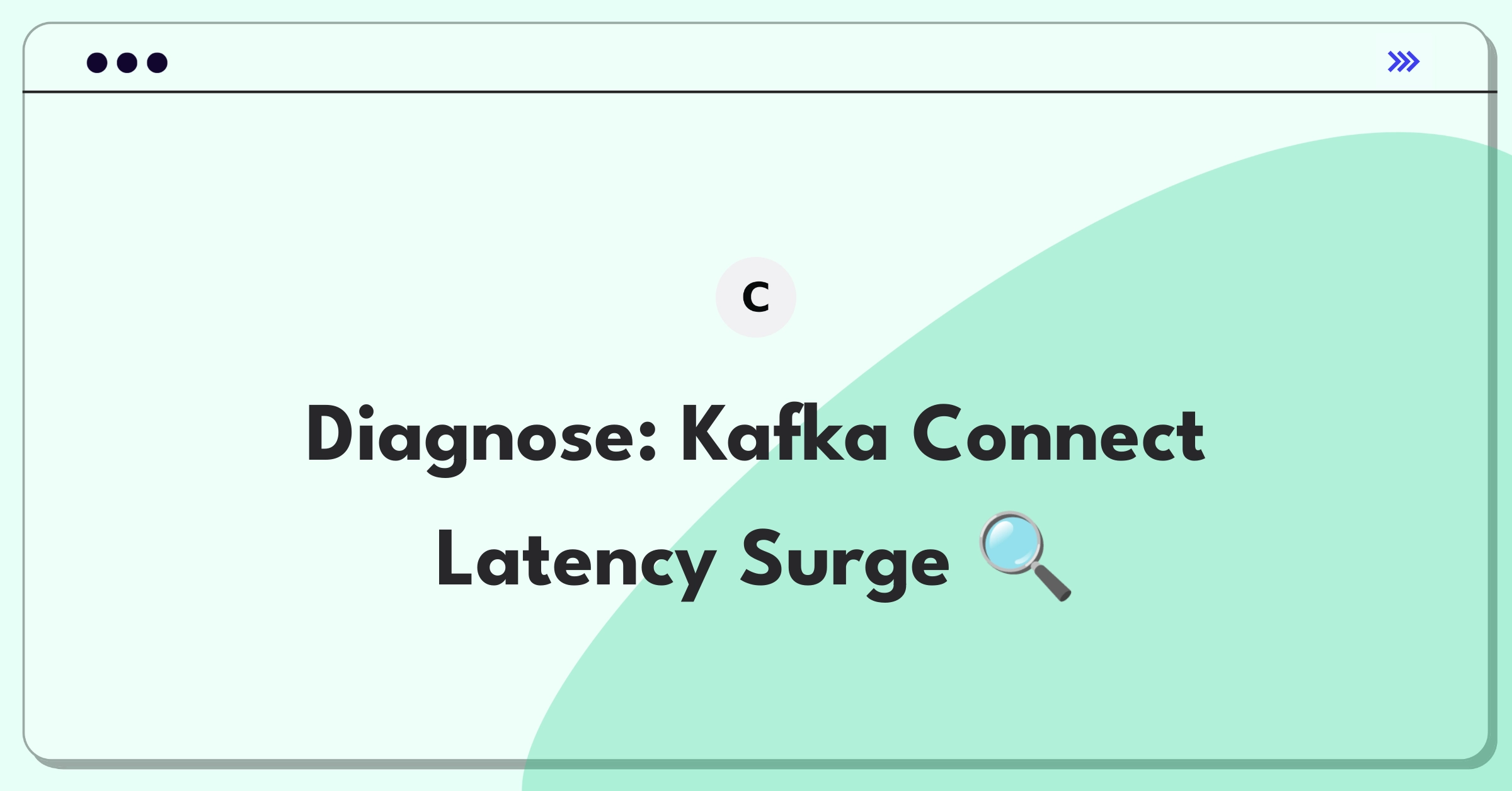 Product Management Root Cause Analysis Question: Investigating sudden latency spike in Confluent's Kafka Connect connectors