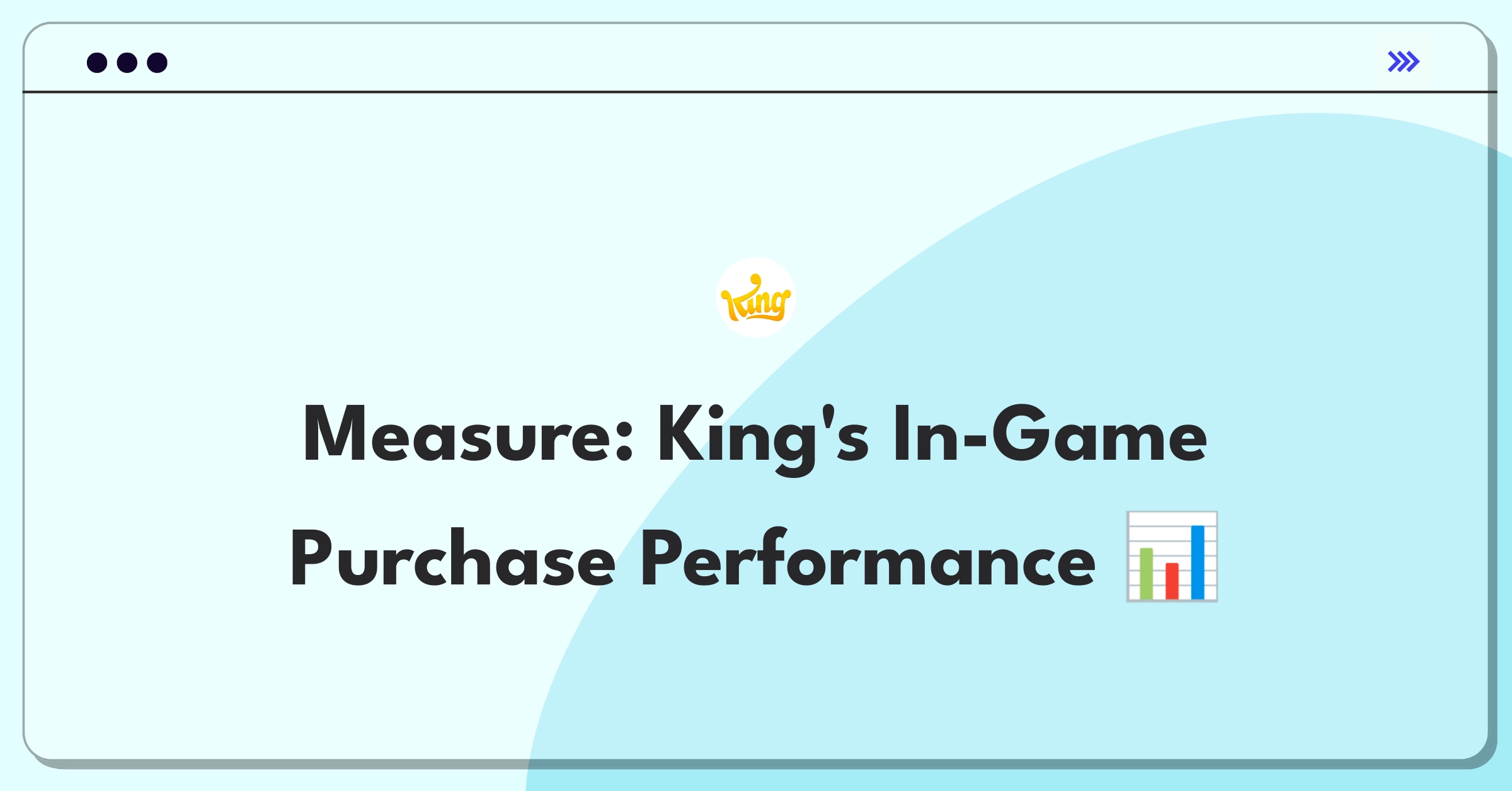 Product Management Analytics Question: Evaluating metrics for King's in-game purchase system