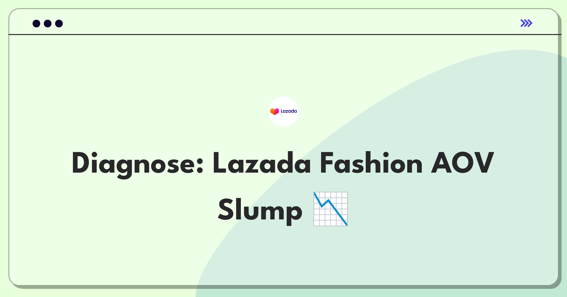 Product Management Root Cause Analysis Question: Investigating declining average order value in e-commerce fashion