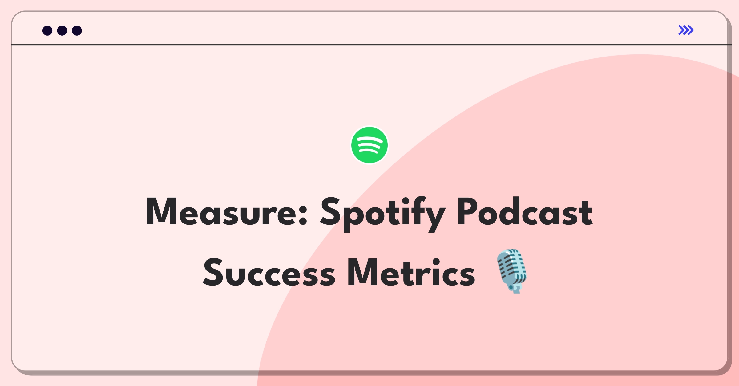 Product Management Analytics Question: Defining success metrics for Spotify's podcast feature