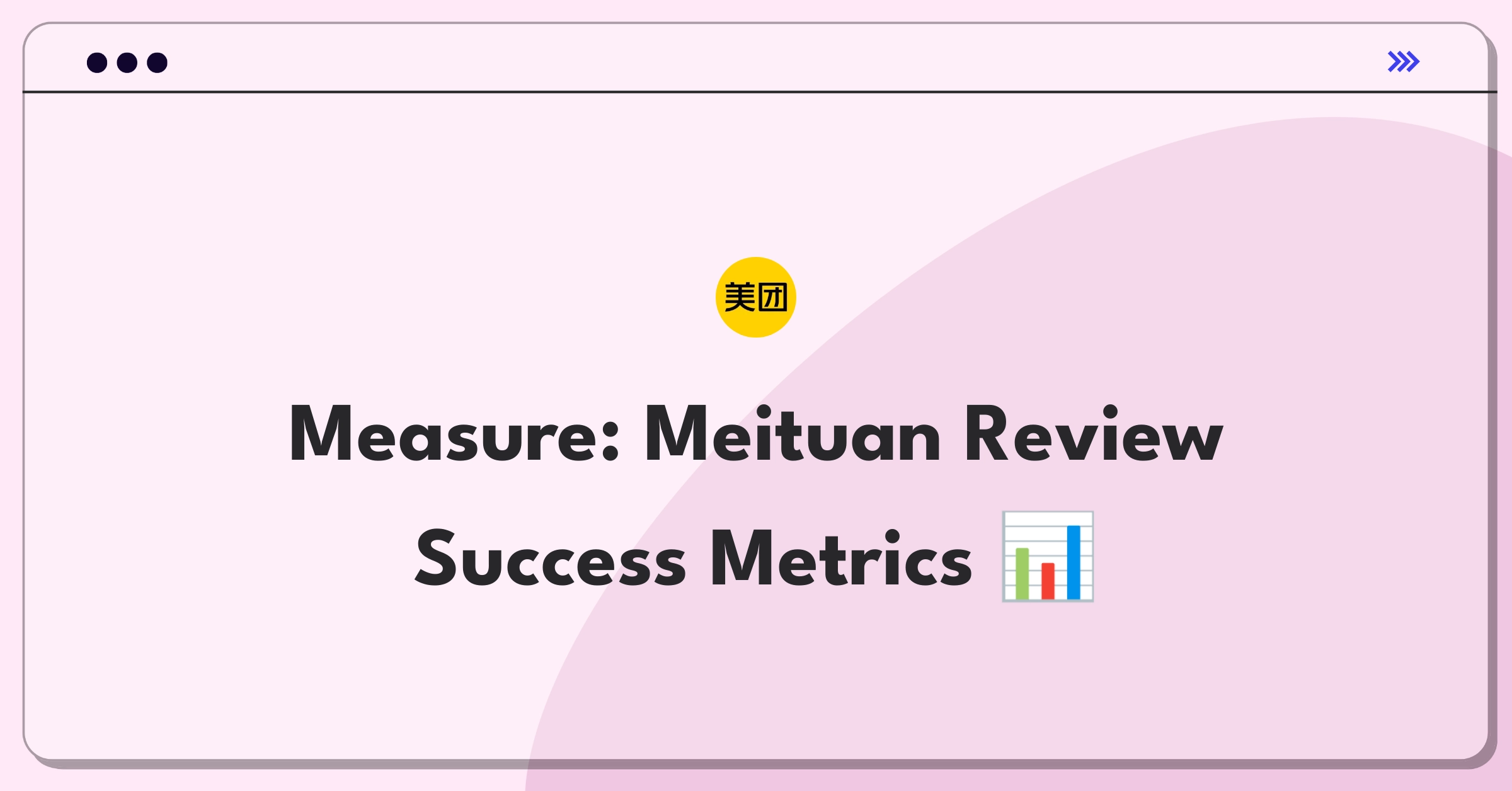 Product Management Metrics Question: Meituan restaurant review system success definition challenge