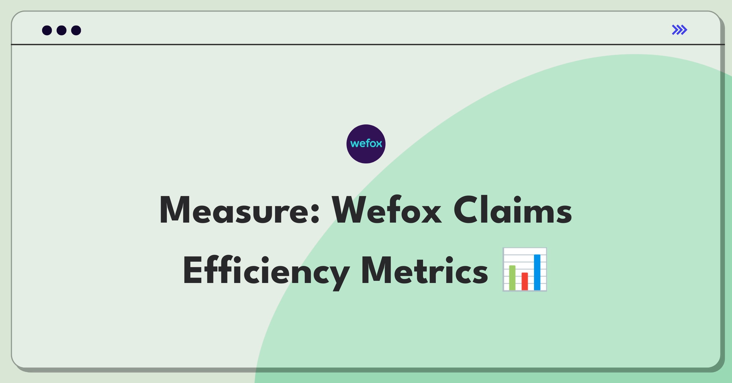 Product Management Metrics Question: Evaluating insurtech claims processing performance indicators