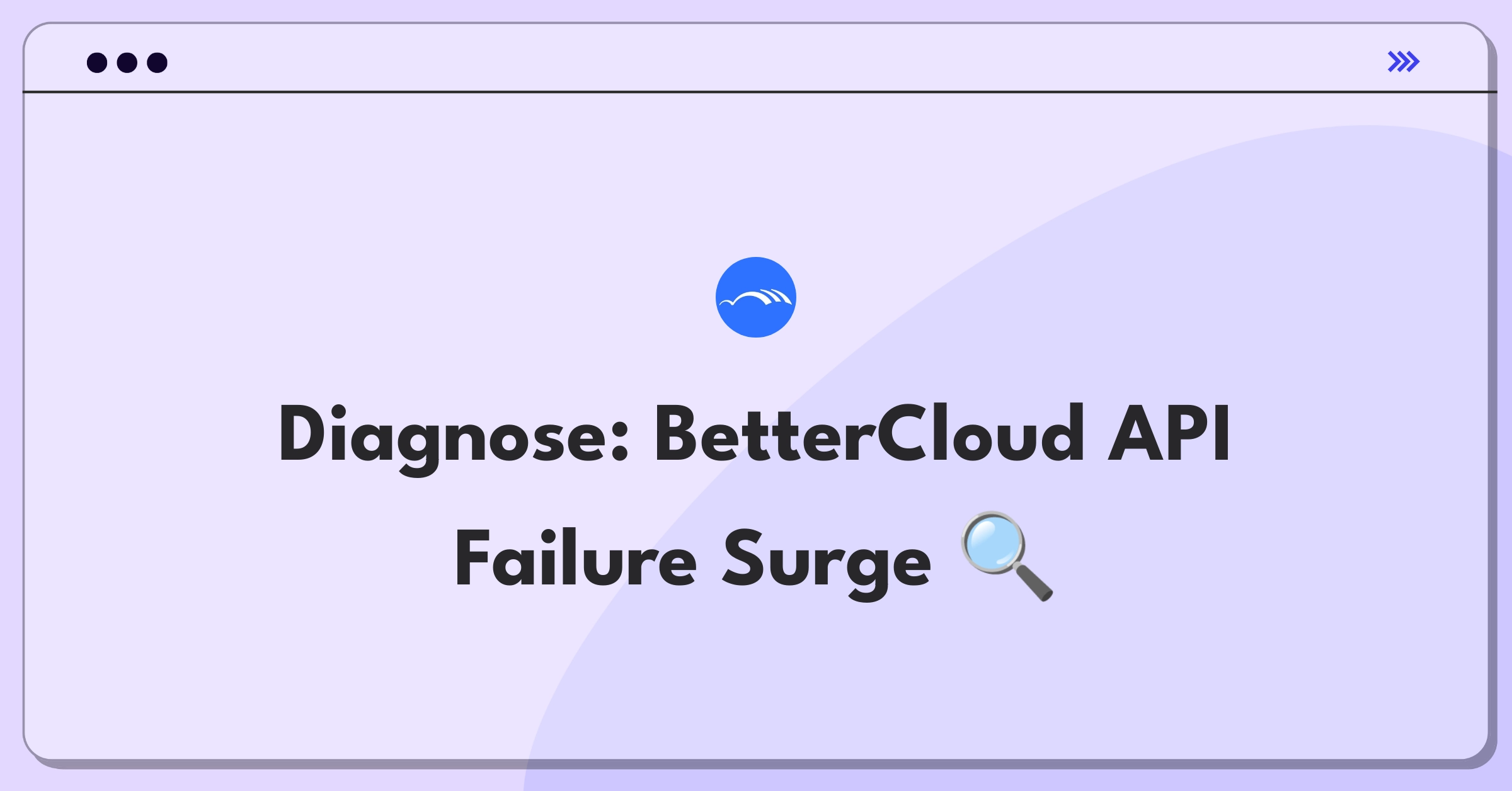 BetterCloud API Failure Spike | Root Cause Analysis Case - NextSprints