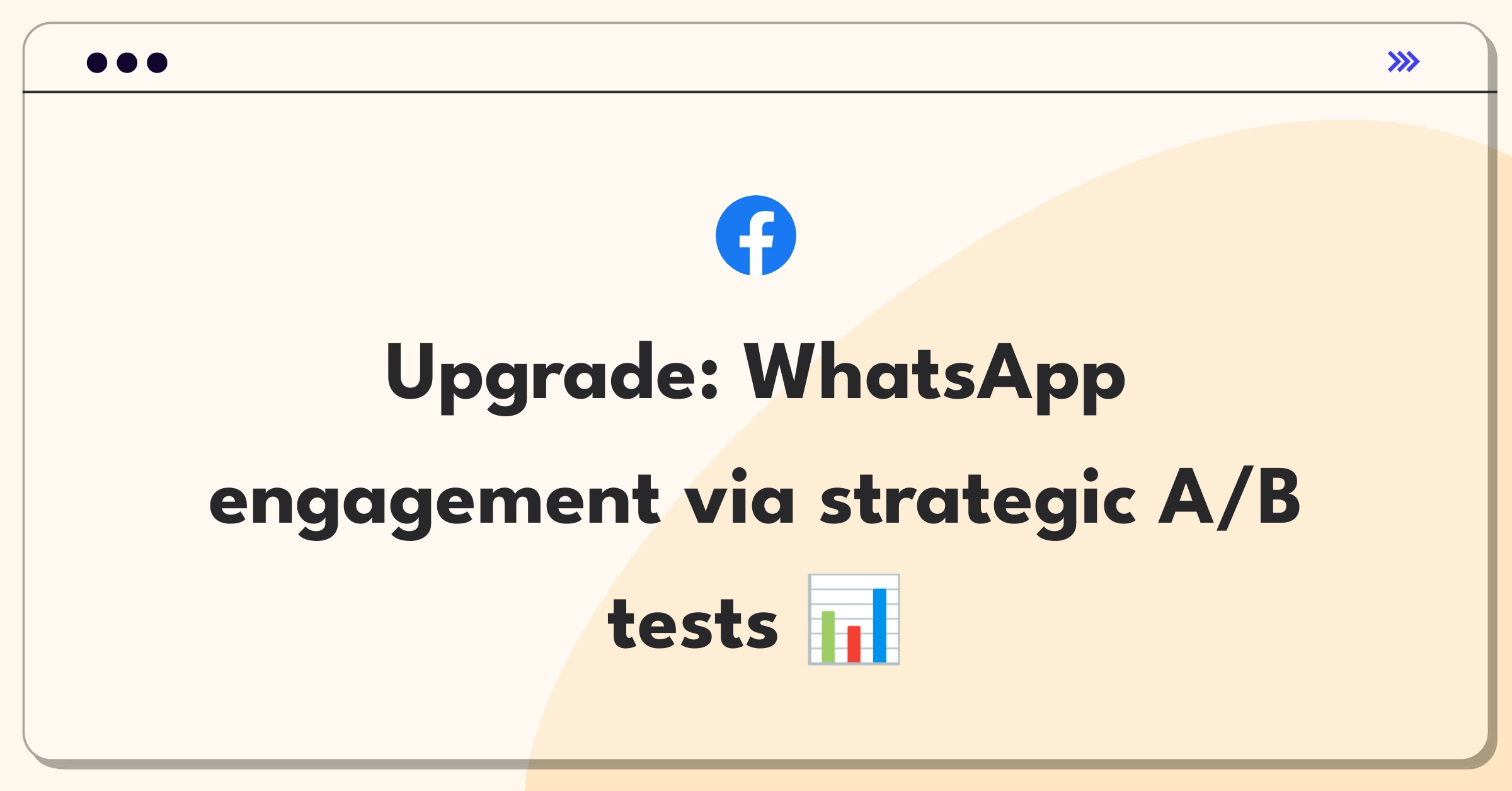 Product Management Launch Question: WhatsApp message volume increase through A/B testing strategies