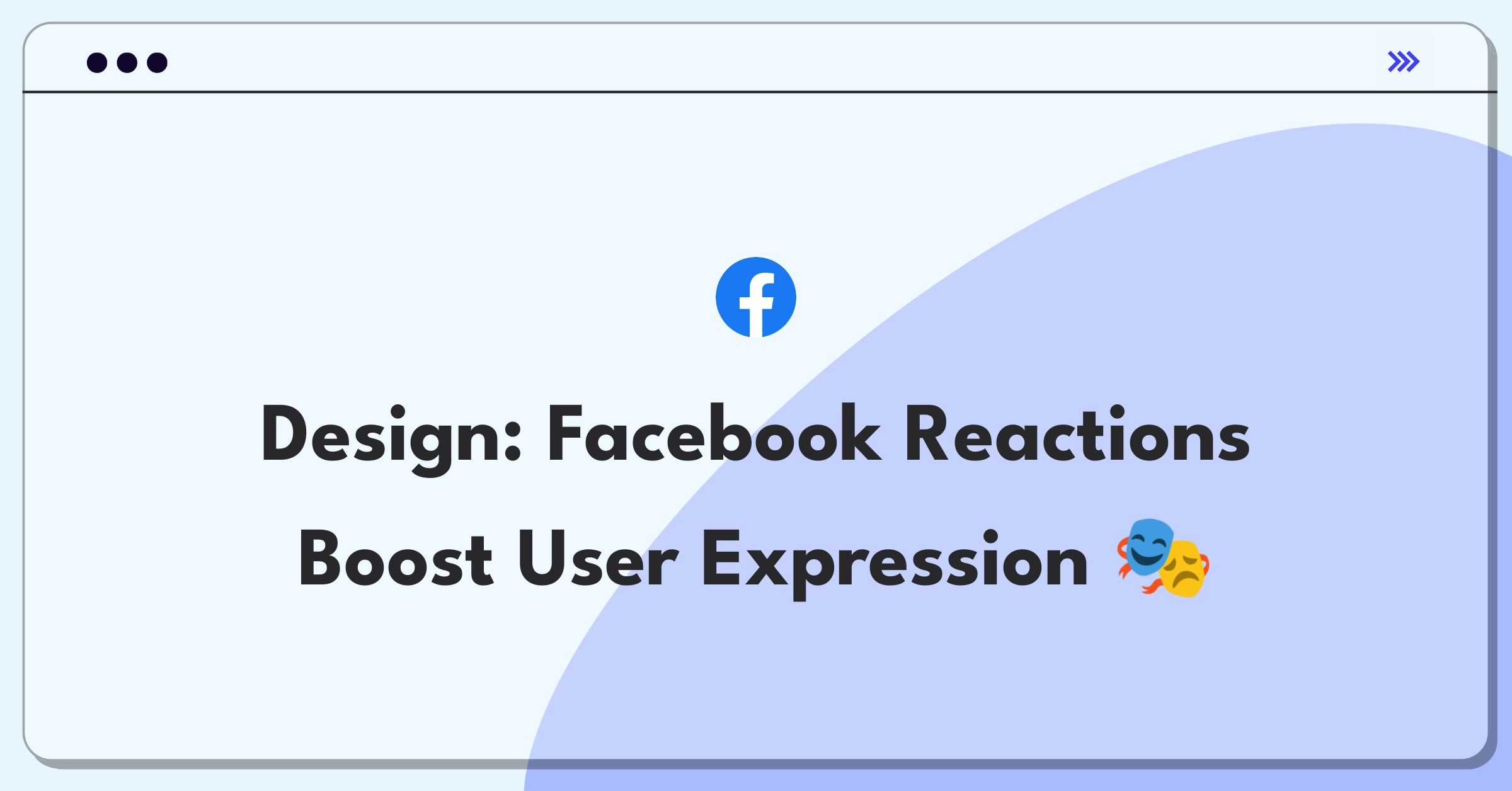 Product Management Design Question: Facebook post with multiple reaction options surrounding the Like button