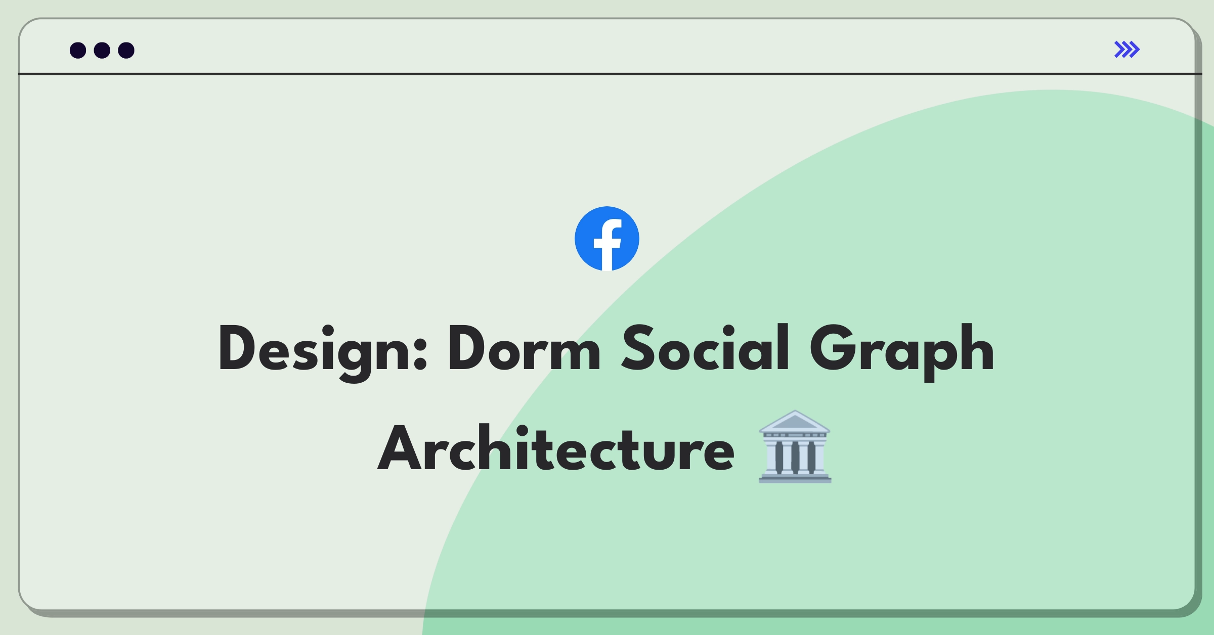 Product Management Technical Design Question: Dorm social connection platform architecture and database schema