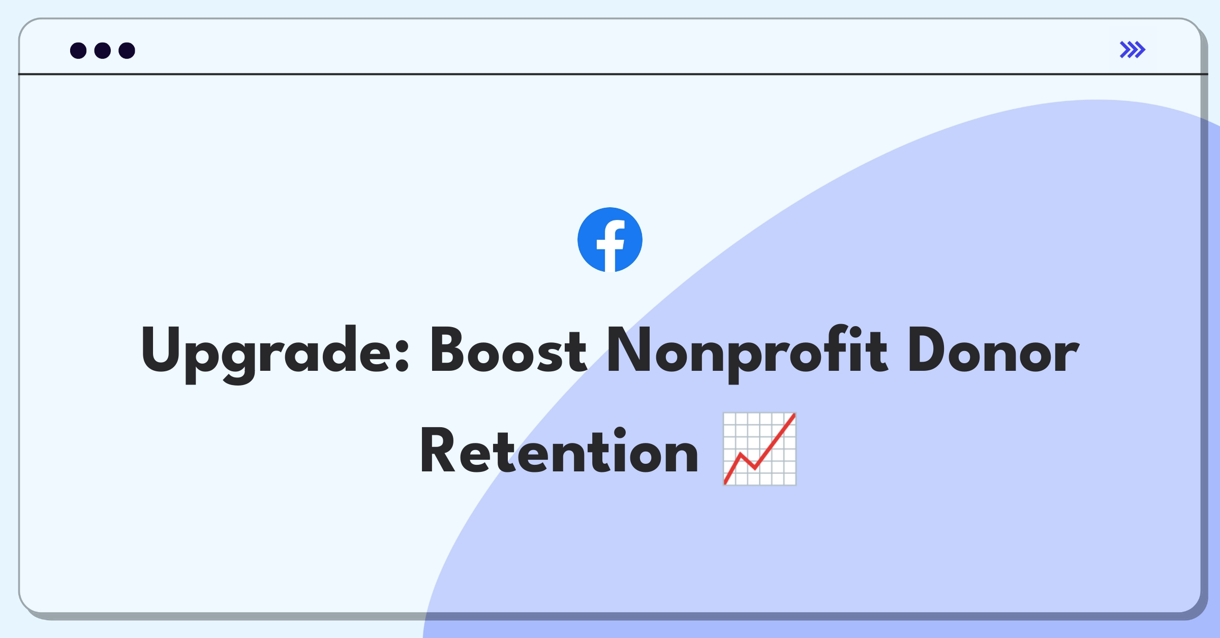 Product Management Growth Question: Strategies to increase follow-on donations for nonprofits