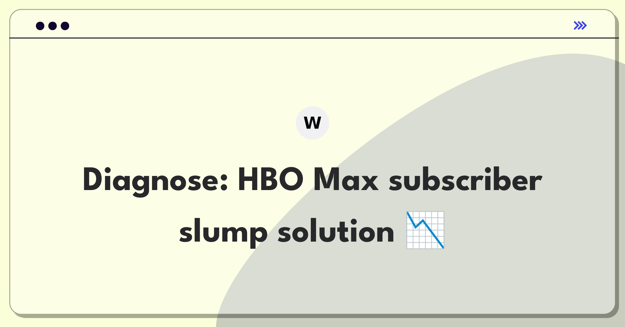 Product Management Root Cause Analysis Question: Investigating HBO Max's 15% drop in new subscriber signups