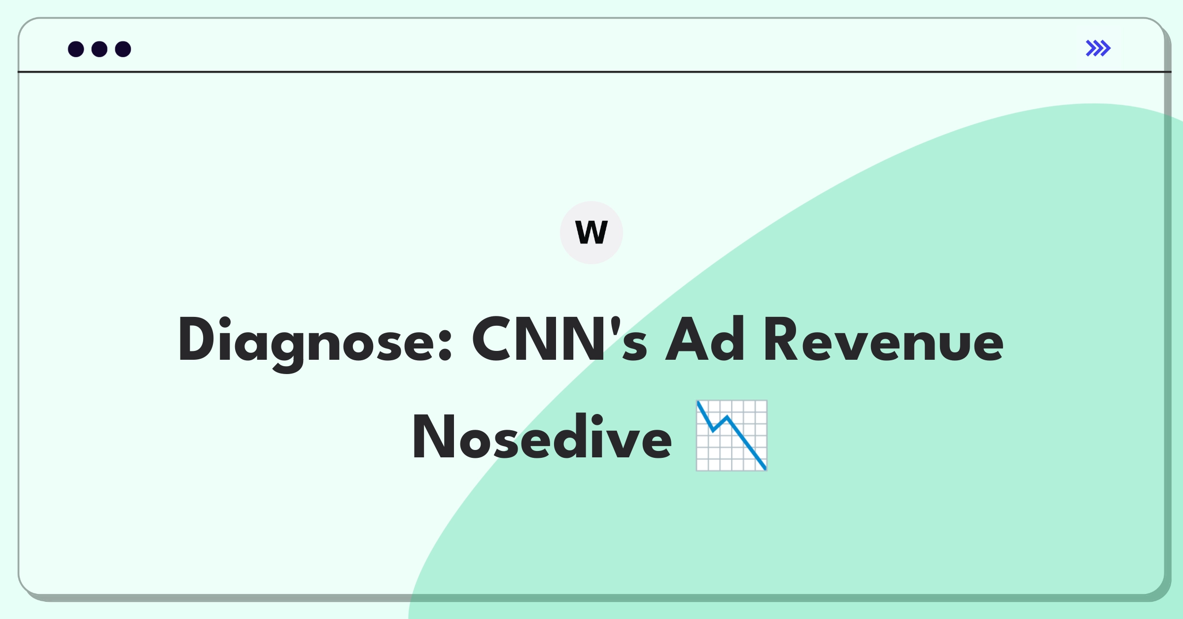 Product Management Root Cause Analysis Question: Investigating sudden decrease in CNN website ad revenue