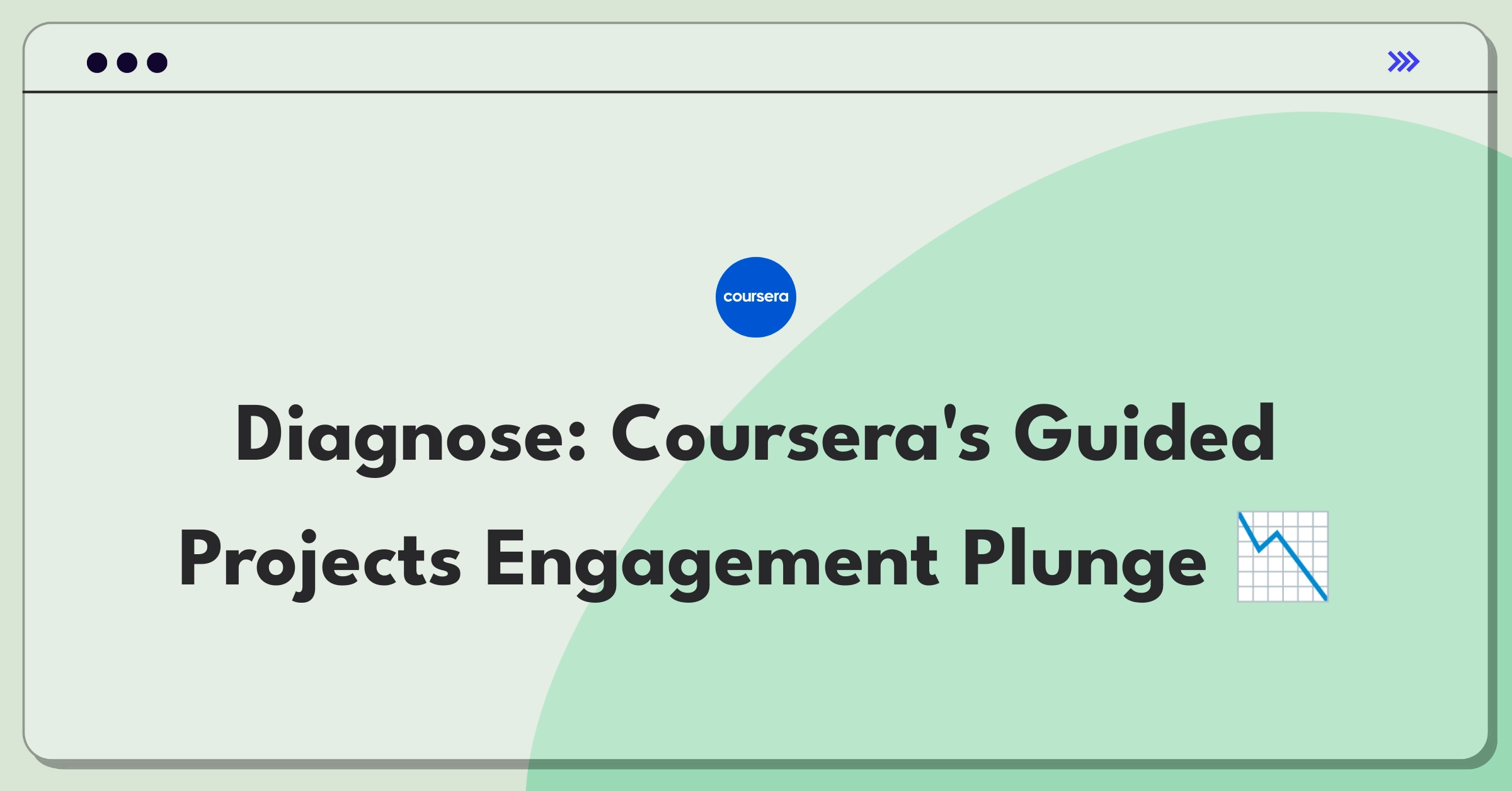 Product Management Root Cause Analysis Question: Investigating Coursera's Guided Projects engagement time decrease