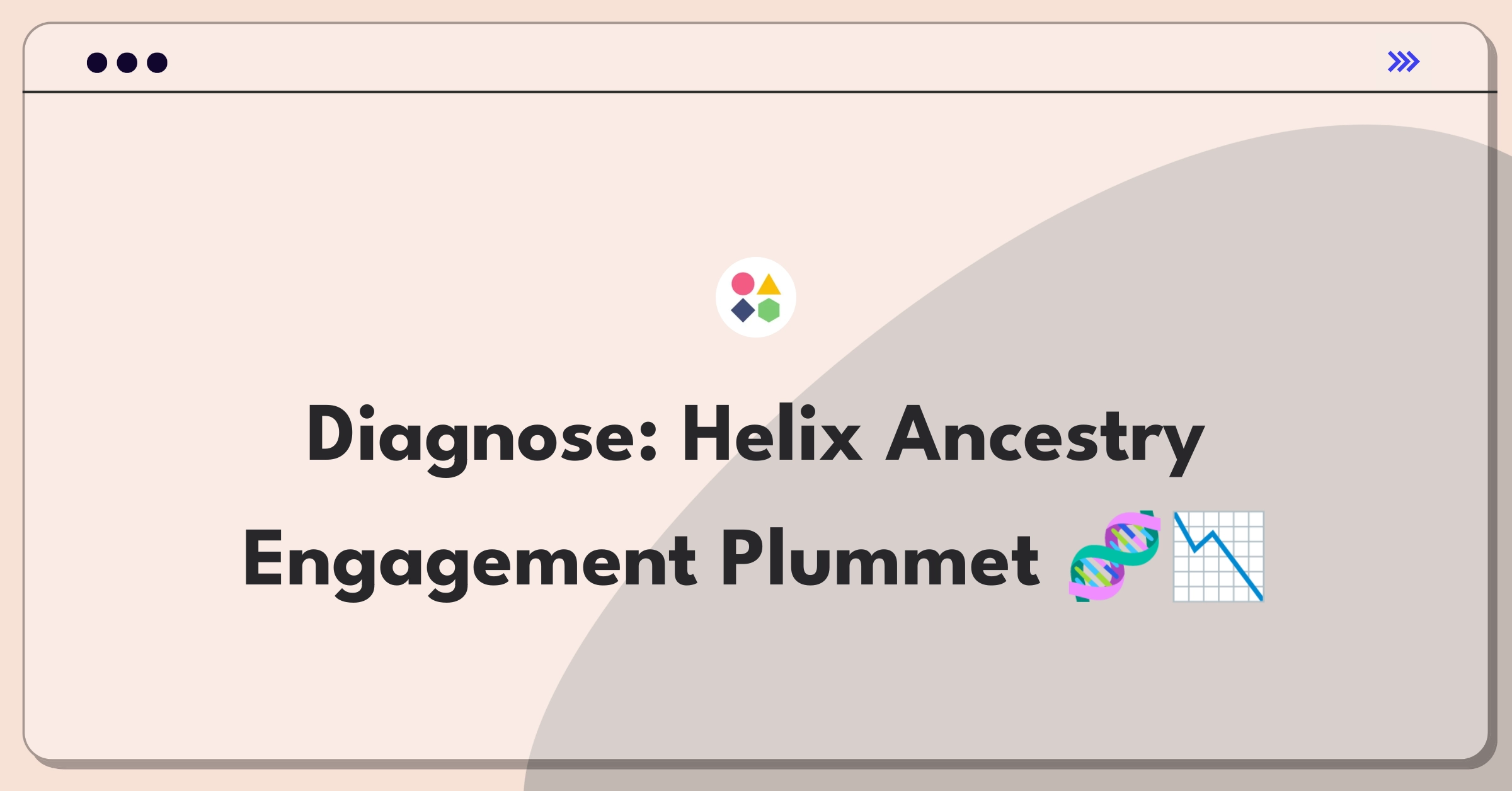 Product Management Root Cause Analysis Question: Investigating sudden drop in Helix ancestry reports engagement