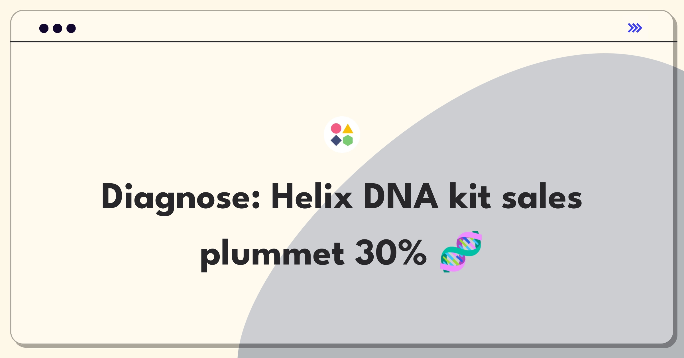 Product Management Root Cause Analysis Question: Investigating sudden sales drop for Helix DNA Discovery Kit