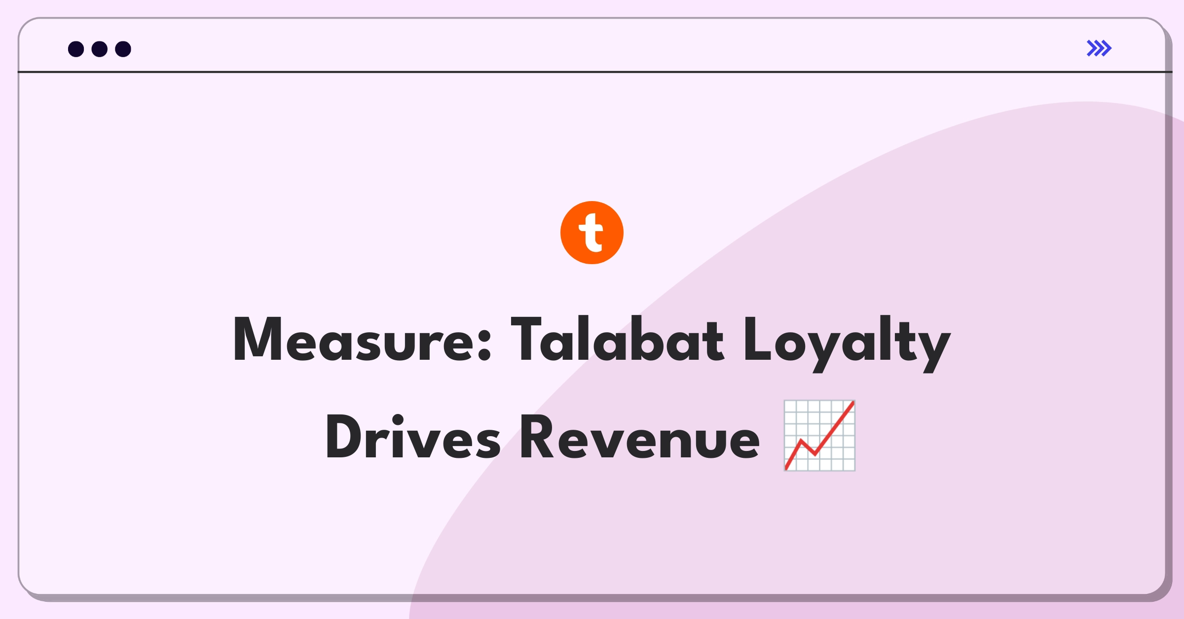 Product Management Metrics Question: Talabat loyalty program success definition chart