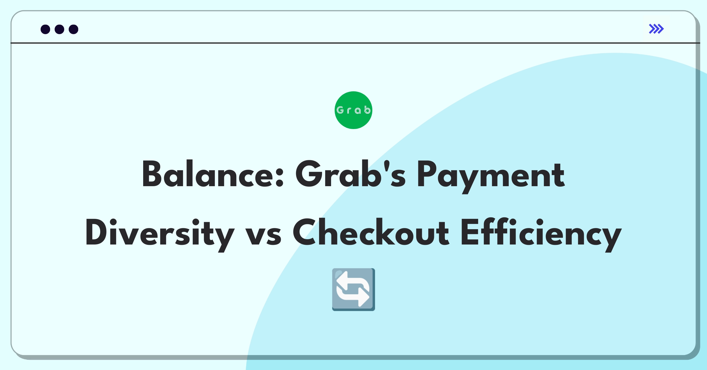 Product Management Trade-off Question: Grab super app checkout process optimization diagram