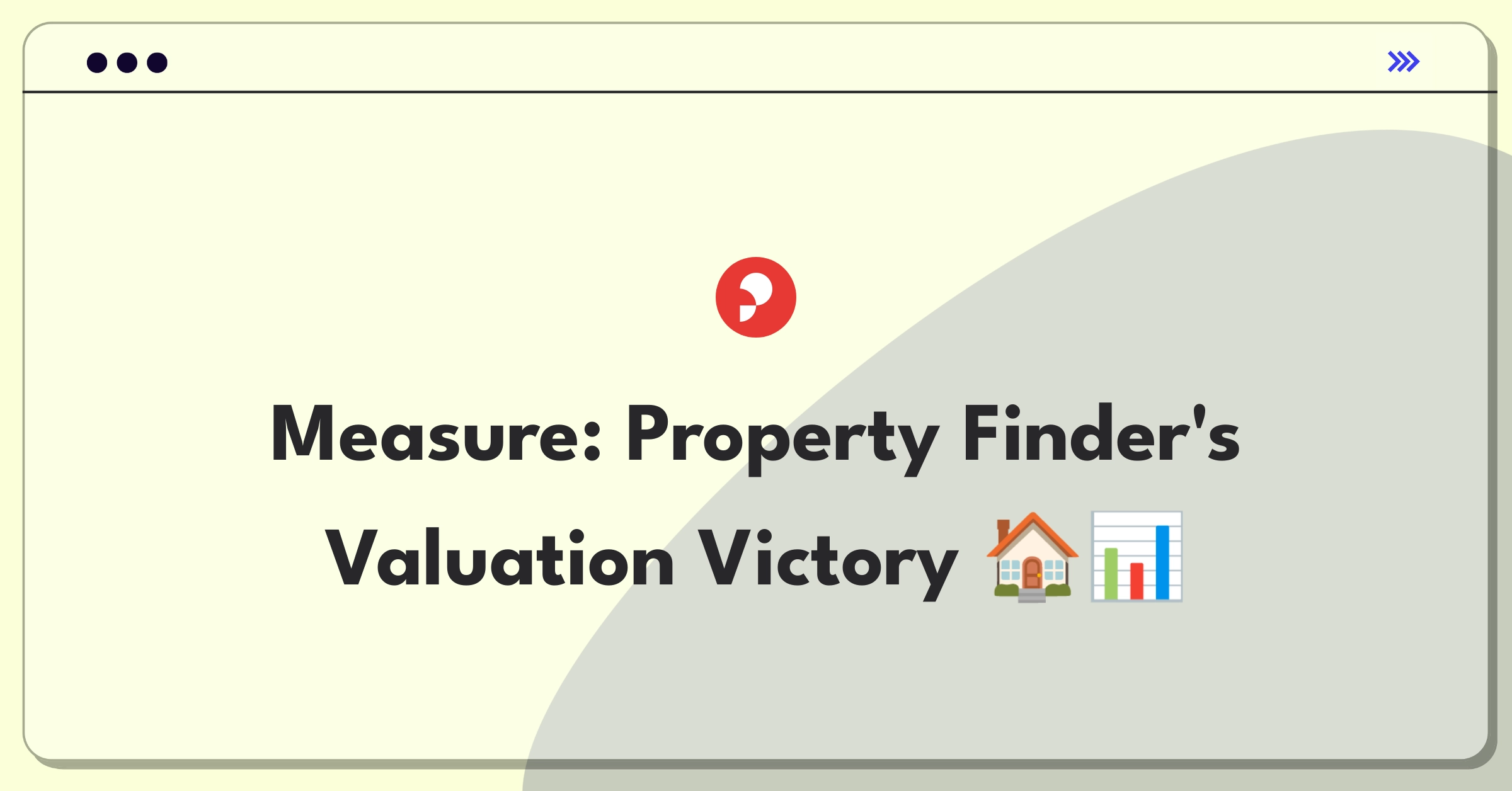 Product Management Metrics Question: Property valuation tool success measurement dashboard