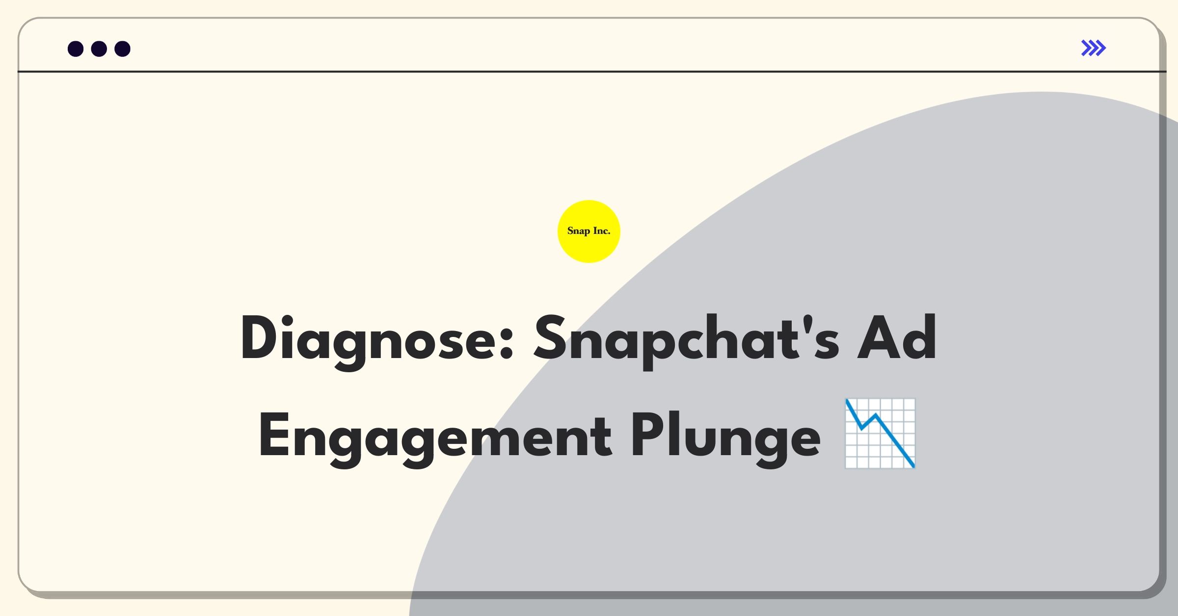 Product Management Root Cause Analysis Question: Investigating sudden drop in Snapchat ad engagement rates