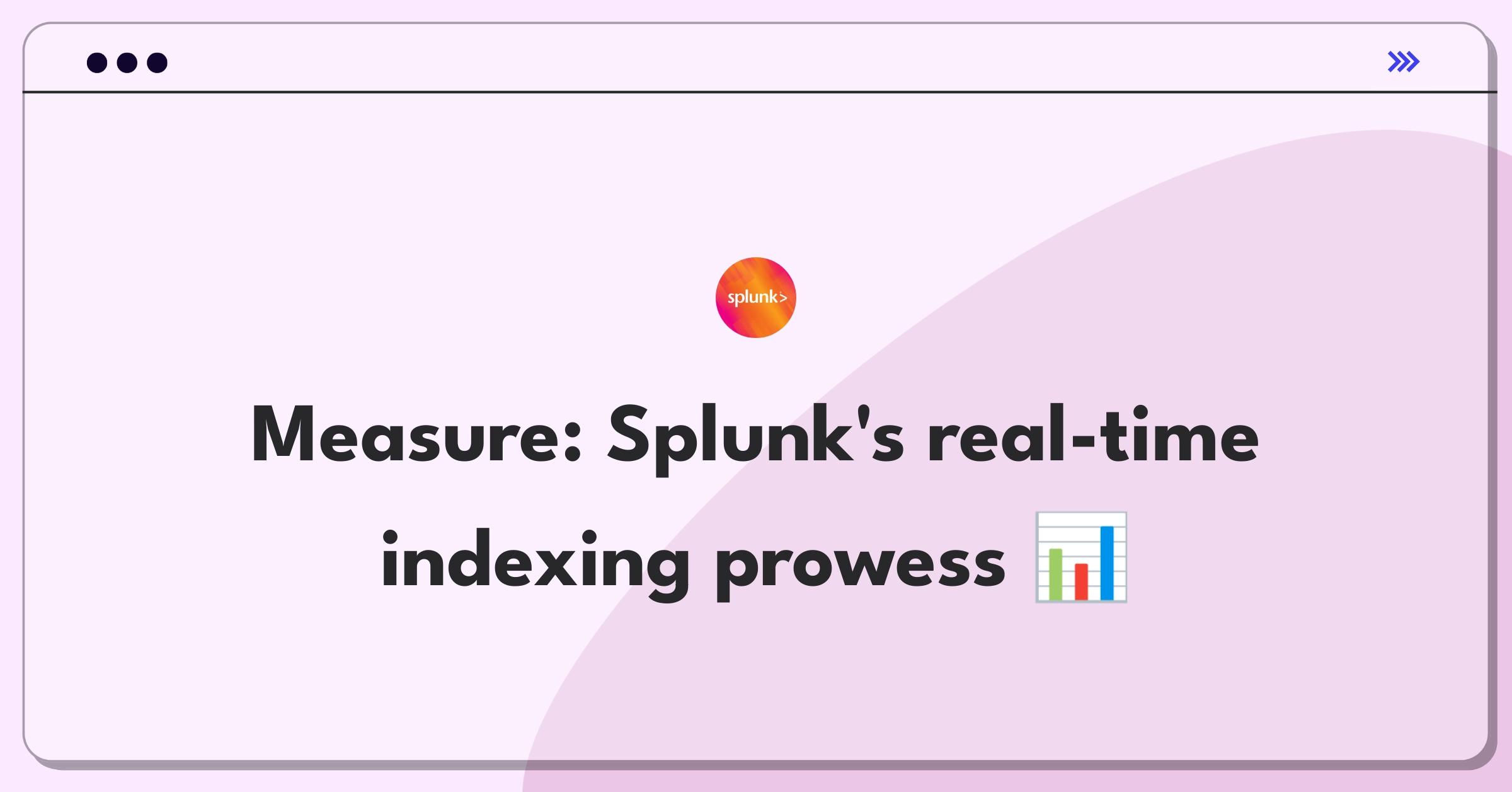 Product Management Analytics Question: Evaluating metrics for Splunk's real-time data indexing feature