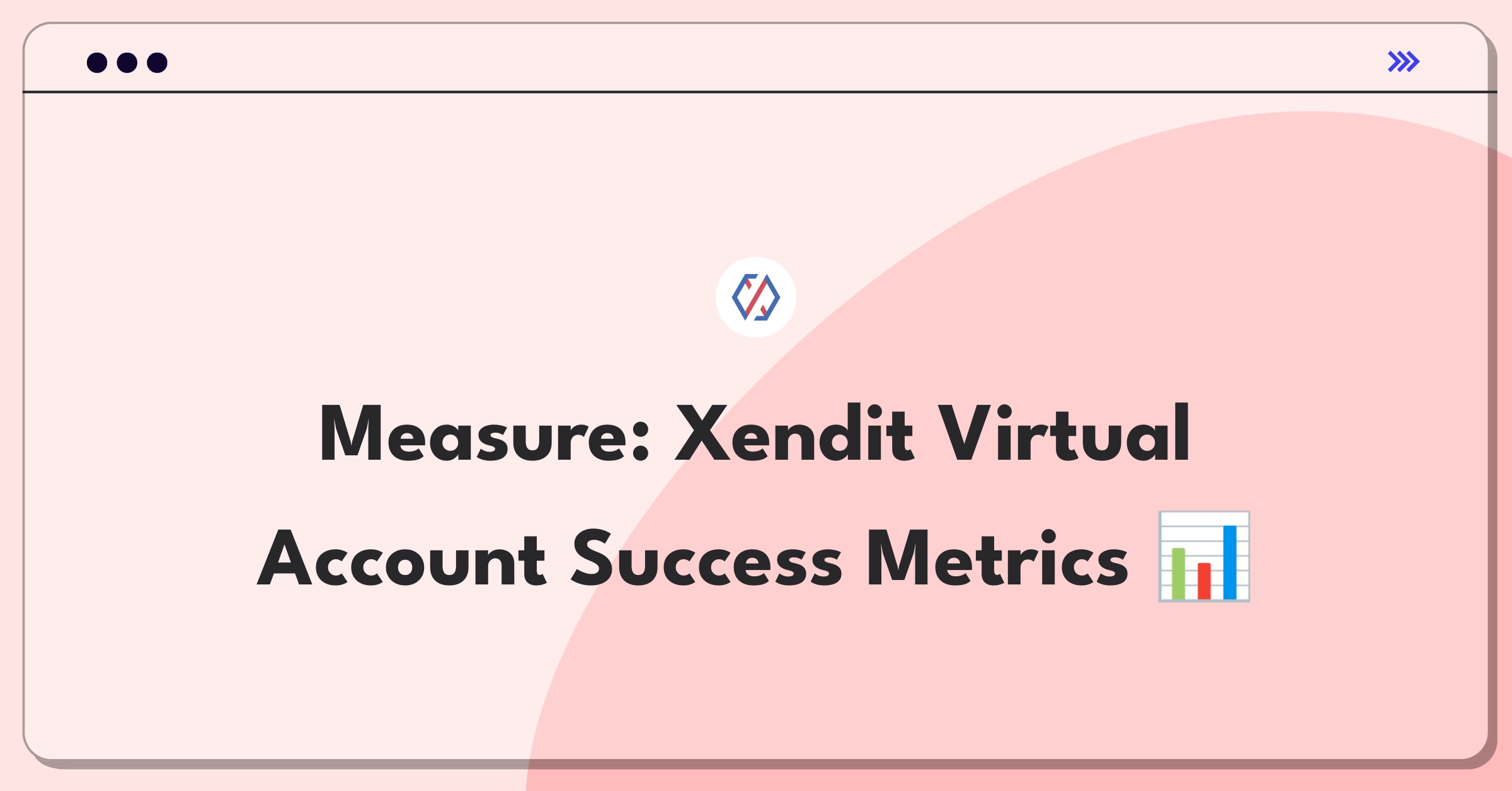 Product Management Analytics Question: Evaluating metrics for Xendit's virtual account service