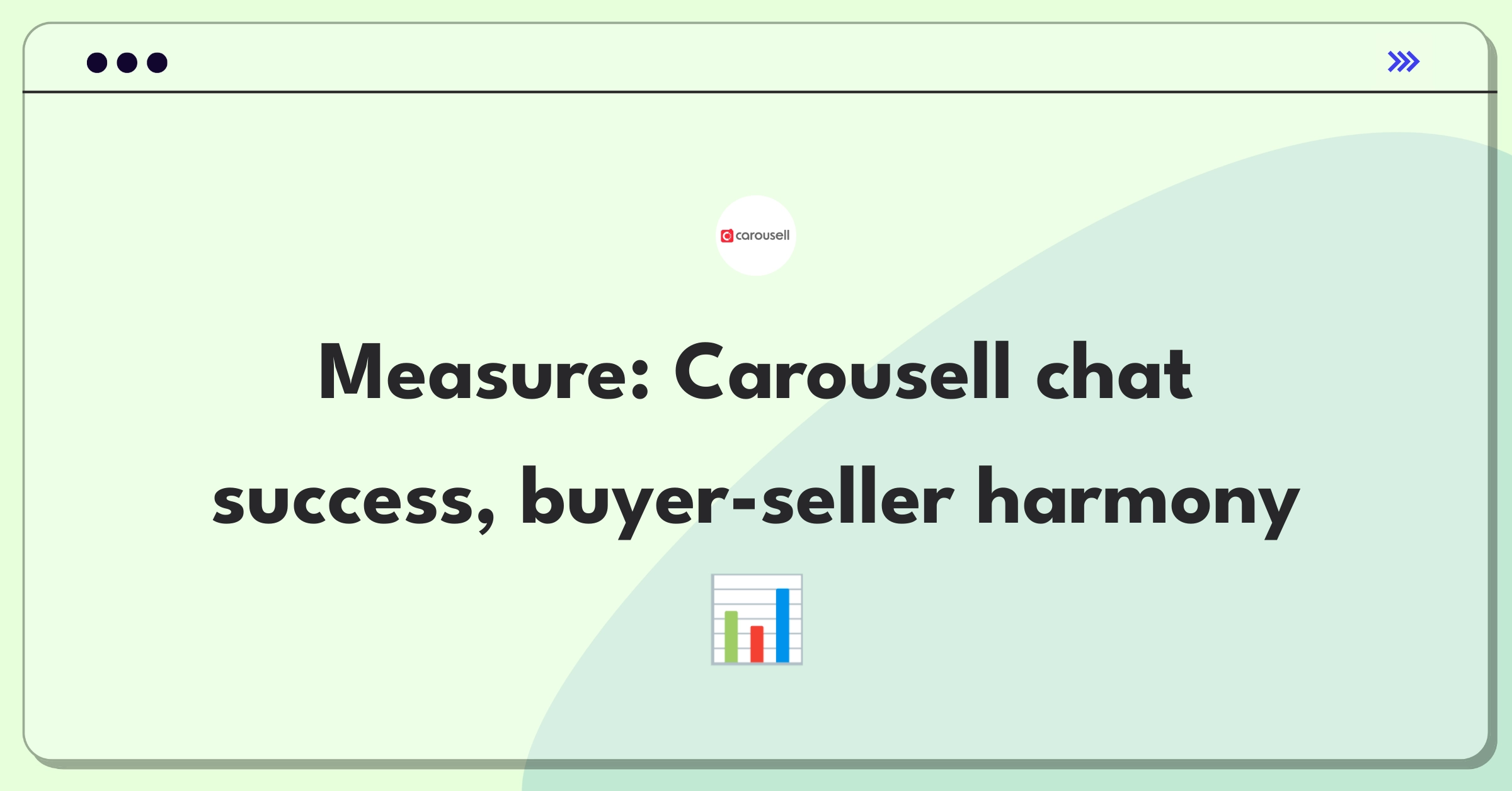 Product Management Analytics Question: Measuring success of Carousell's chat feature for marketplace interactions