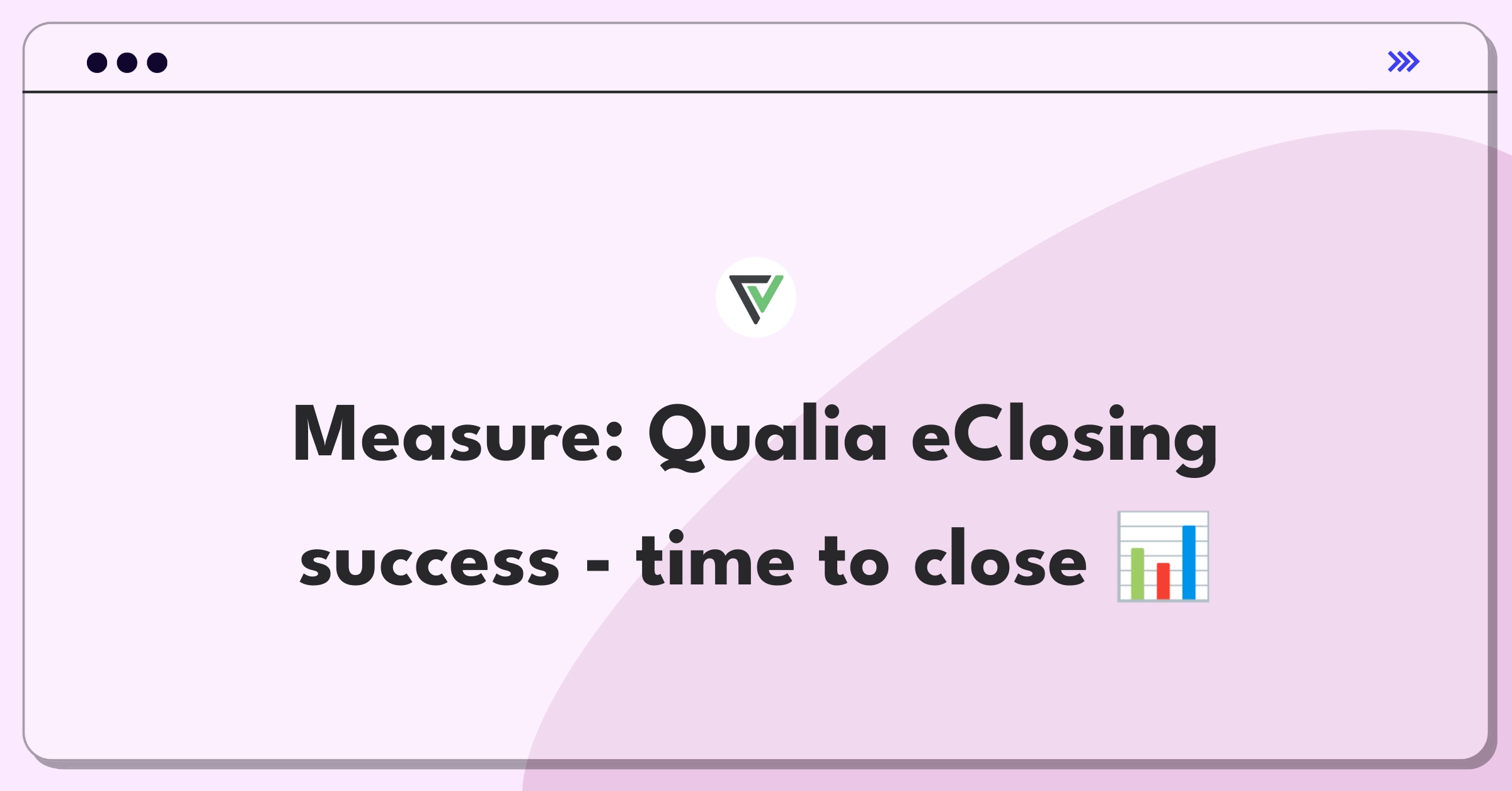 Product Management Analytics Question: Measuring success of Qualia's eClosing platform with key metrics