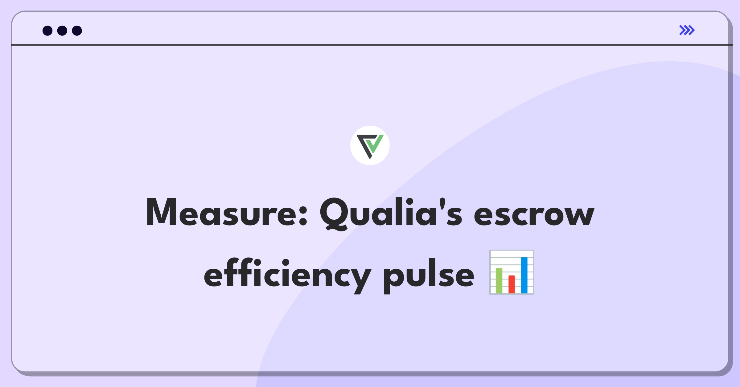 Product Management Metrics Question: Evaluating real estate software performance through key indicators