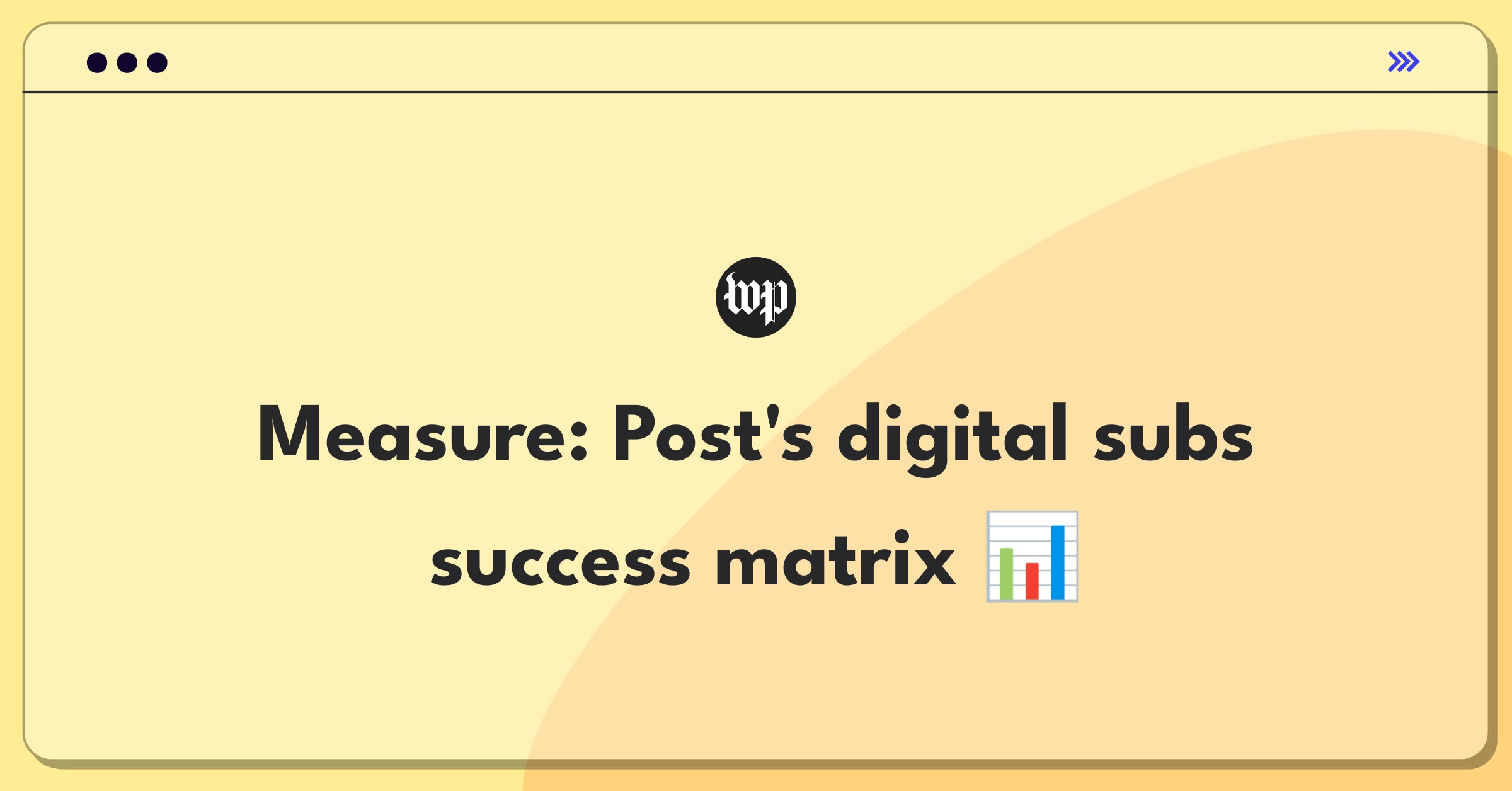 Product Management Analytics Question: Measuring success of Washington Post's digital subscription model