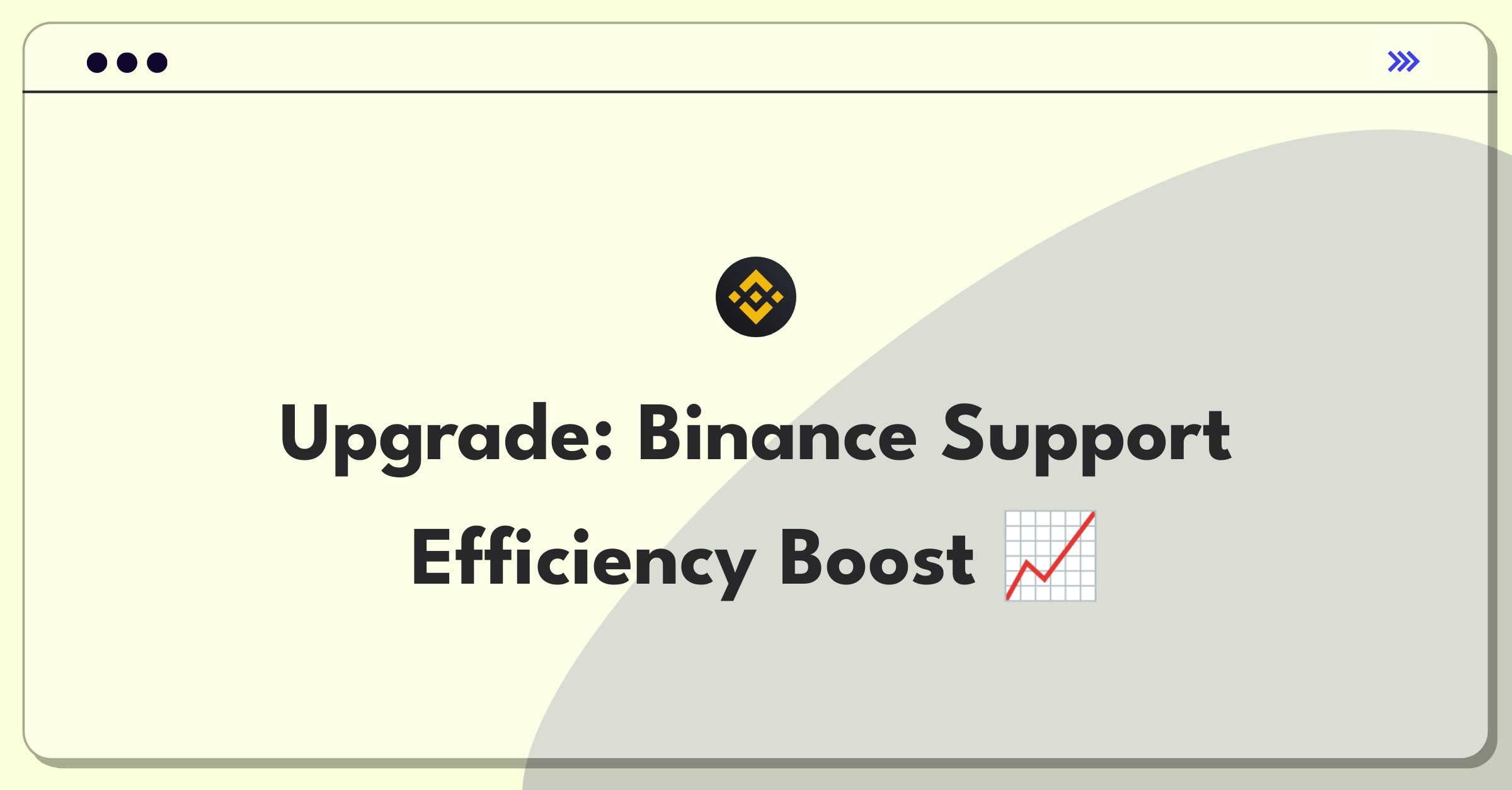 Product Management Improvement Question: Enhancing Binance's customer support system for better user experience